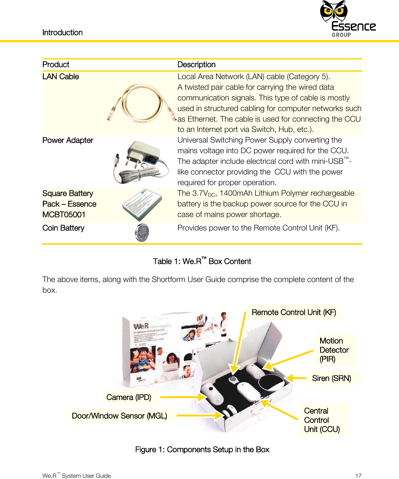 Introduction    We.R™ System User Guide  17  Product  Description LAN Cable  Local Area Network (LAN) cable (Category 5). A twisted pair cable for carrying the wired data communication signals. This type of cable is mostly used in structured cabling for computer networks such as Ethernet. The cable is used for connecting the CCU to an Internet port via Switch, Hub, etc.). Power Adapter  Universal Switching Power Supply converting the mains voltage into DC power required for the CCU. The adapter include electrical cord with mini-USB™-like connector providing the CCU with the power required for proper operation. Square Battery Pack – Essence MCBT05001  The 3.7VDC, 1400mAh Lithium Polymer rechargeable battery is the backup power source for the CCU in case of mains power shortage. Coin Battery  Provides power to the Remote Control Unit (KF). Table 1: We.R™ Box Content The above items, along with the Shortform User Guide comprise the complete content of the box.  Figure 1: Components Setup in the Box Remote Control Unit (KF) Motion Detector (PIR) Siren (SRN) Central Control Unit (CCU) Camera (IPD) Door/Window Sensor (MGL) 