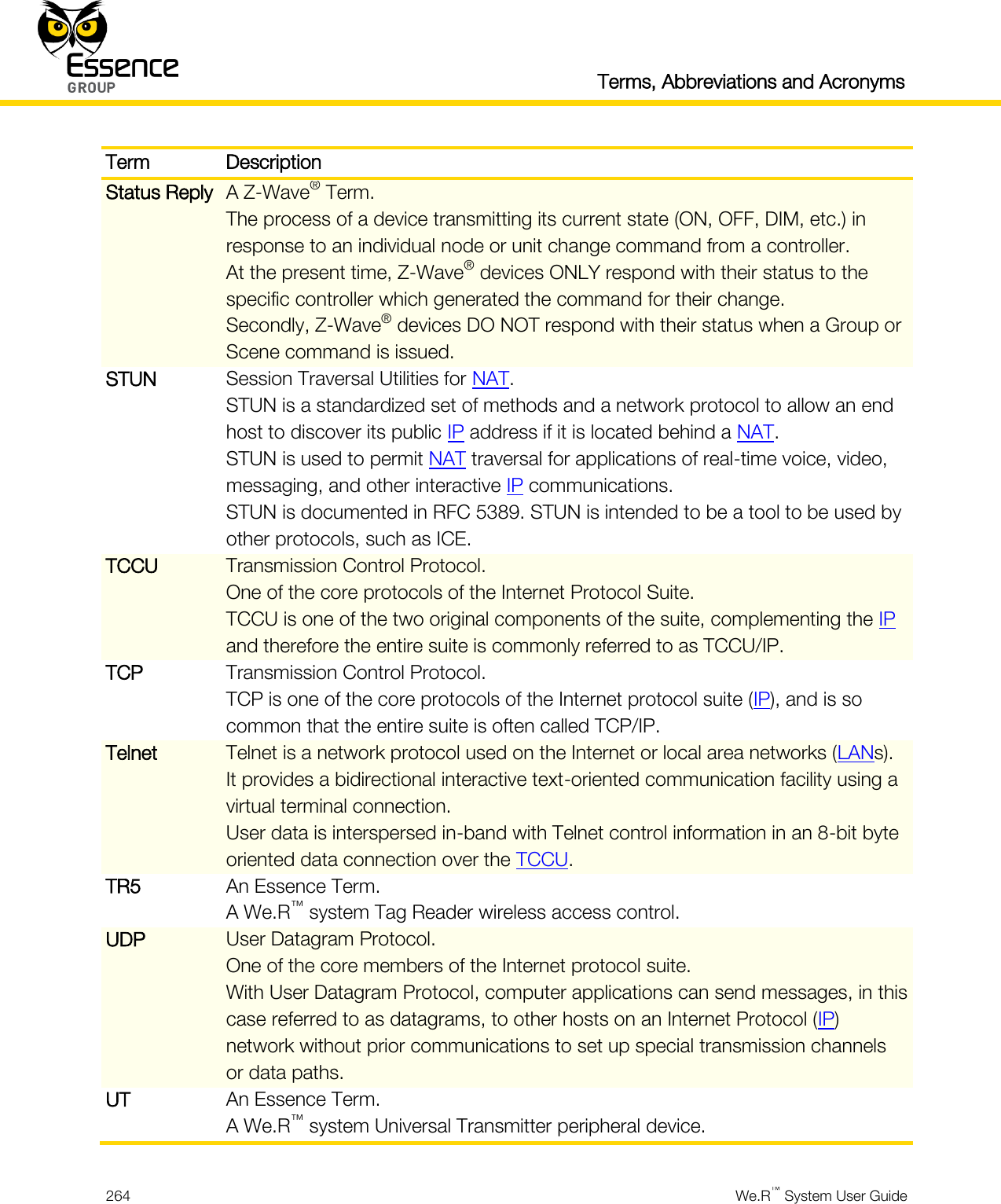   Terms, Abbreviations and Acronyms  264  We.R™ System User Guide  Term Description Status Reply A Z-Wave® Term. The process of a device transmitting its current state (ON, OFF, DIM, etc.) in response to an individual node or unit change command from a controller. At the present time, Z-Wave® devices ONLY respond with their status to the specific controller which generated the command for their change. Secondly, Z-Wave® devices DO NOT respond with their status when a Group or Scene command is issued. STUN Session Traversal Utilities for NAT. STUN is a standardized set of methods and a network protocol to allow an end host to discover its public IP address if it is located behind a NAT. STUN is used to permit NAT traversal for applications of real-time voice, video, messaging, and other interactive IP communications. STUN is documented in RFC 5389. STUN is intended to be a tool to be used by other protocols, such as ICE. TCCU Transmission Control Protocol. One of the core protocols of the Internet Protocol Suite. TCCU is one of the two original components of the suite, complementing the IP and therefore the entire suite is commonly referred to as TCCU/IP. TCP Transmission Control Protocol. TCP is one of the core protocols of the Internet protocol suite (IP), and is so common that the entire suite is often called TCP/IP. Telnet Telnet is a network protocol used on the Internet or local area networks (LANs). It provides a bidirectional interactive text-oriented communication facility using a virtual terminal connection. User data is interspersed in-band with Telnet control information in an 8-bit byte oriented data connection over the TCCU. TR5 An Essence Term. A We.R™ system Tag Reader wireless access control. UDP User Datagram Protocol. One of the core members of the Internet protocol suite. With User Datagram Protocol, computer applications can send messages, in this case referred to as datagrams, to other hosts on an Internet Protocol (IP) network without prior communications to set up special transmission channels or data paths. UT An Essence Term. A We.R™ system Universal Transmitter peripheral device. 