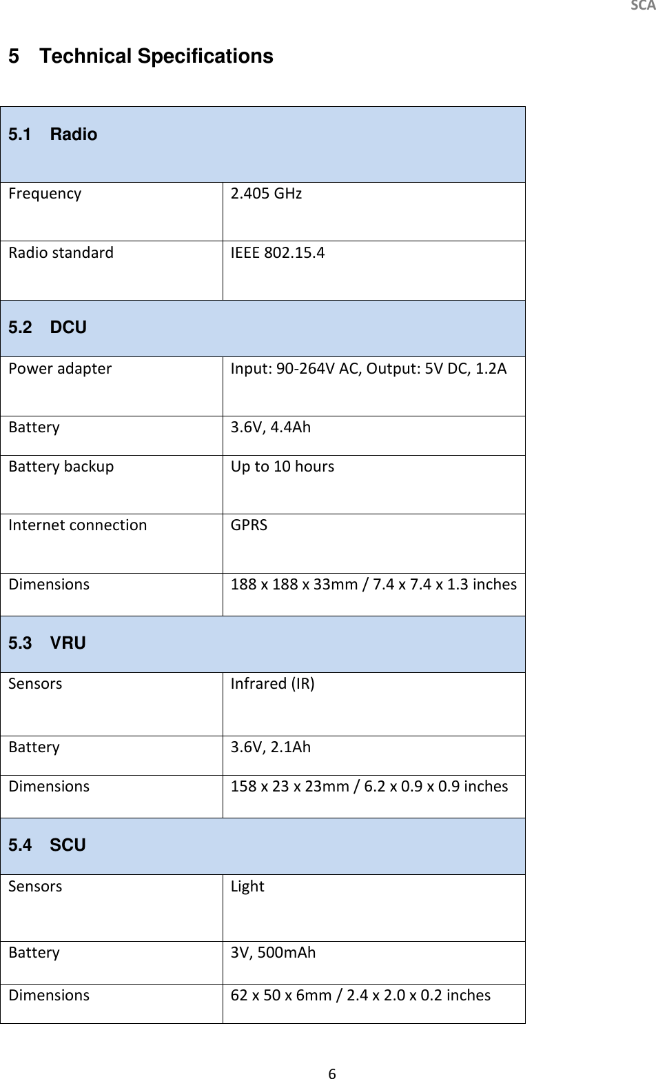     SCA 6   5  Technical Specifications     5.1  Radio  Frequency      2.405 GHz Radio standard      IEEE 802.15.4 5.2  DCU  Power adapter      Input: 90-264V AC, Output: 5V DC, 1.2A Battery      3.6V, 4.4Ah Battery backup      Up to 10 hours Internet connection    GPRS Dimensions      188 x 188 x 33mm / 7.4 x 7.4 x 1.3 inches 5.3  VRU  Sensors        Infrared (IR) Battery      3.6V, 2.1Ah Dimensions      158 x 23 x 23mm / 6.2 x 0.9 x 0.9 inches 5.4  SCU  Sensors        Light Battery       3V, 500mAh Dimensions     62 x 50 x 6mm / 2.4 x 2.0 x 0.2 inches    