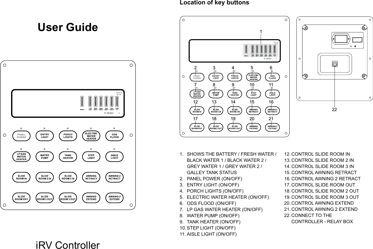User GuideiRV ControllerLocation of key buttons1.  SHOWS THE BATTERY / FRESH WATER /  BLACK WATER 1 / BLACK WATER 2 /  GREY WATER 1 / GREY WATER 2 /  GALLEY TANK STATUS2.  PANEL POWER (ON/OFF)3.  ENTRY LIGHT (ON/OFF)4.  PORCH LIGHTS (ON/OFF)5.  ELECTRIC WATER HEATER (ON/OFF)6.  ODS FLOOD (ON/OFF)7.  LP GAS WATER HEATER (ON/OFF)8.  WATER PUMP (ON/OFF)9.  TANK HEATER (ON/OFF)10. STEP LIGHT (ON/OFF)11. AISLE LIGHT (ON/OFF)12. CONTROL SLIDE ROOM IN13. CONTROL SLIDE ROOM 2 IN14. CONTROL SLIDE ROOM 3 IN15. CONTROL AWNING RETRACT16. CONTROL AWNING 2 RETRACT17. CONTROL SLIDE ROOM OUT18. CONTROL SLIDE ROOM 2 OUT19. CONTROL SLIDE ROOM 3 OUT20. CONTROL AWNING EXTEND21. CONTROL AWNING 2 EXTEND22. CONNECT TO THE   CONTROLLER - RELAY BOX2 3 4 5167 8 9 10 1112 13 14 15 1617 18 19 20 2122