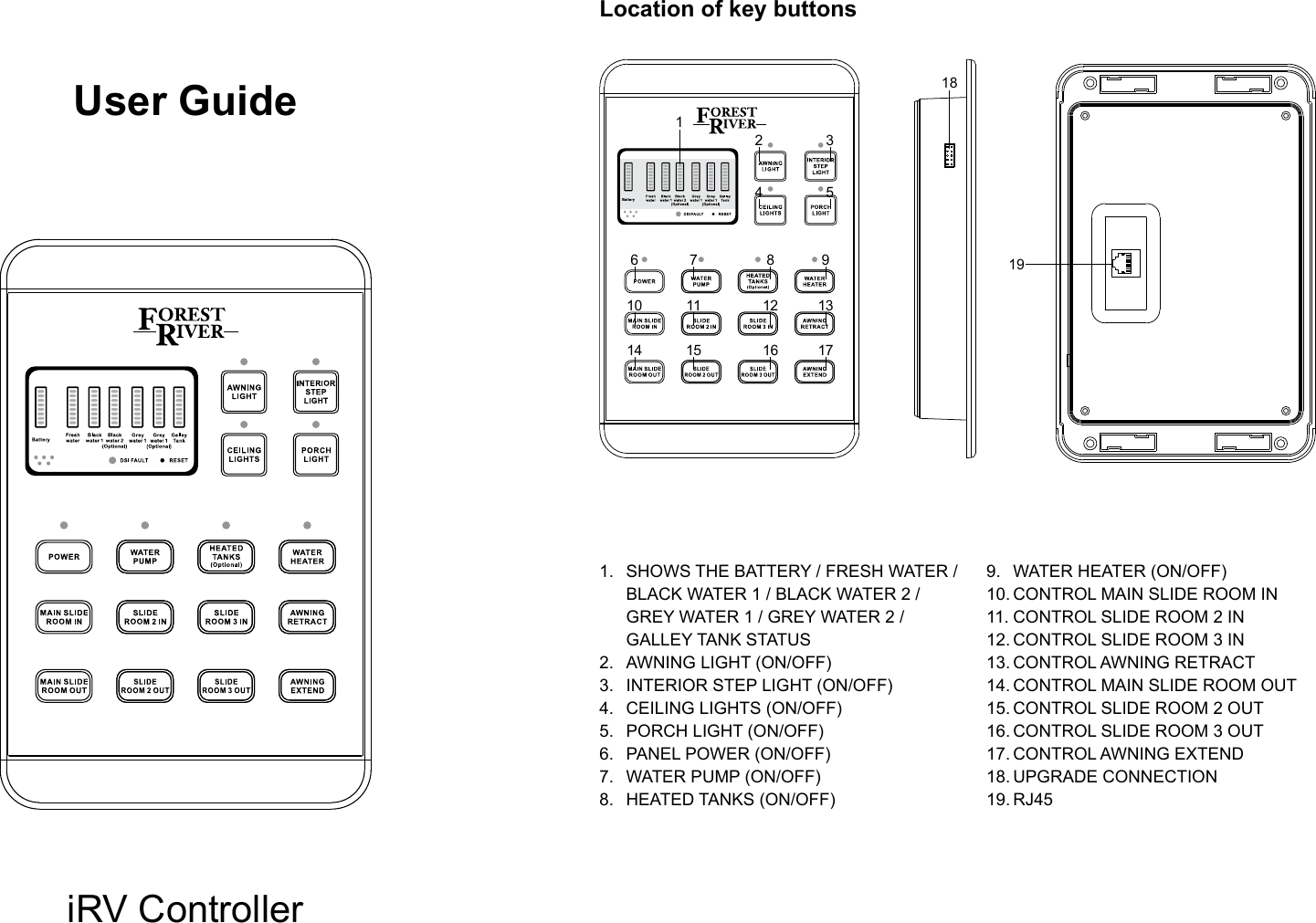 User GuideiRV ControllerLocation of key buttons1.  SHOWS THE BATTERY / FRESH WATER /  BLACK WATER 1 / BLACK WATER 2 /  GREY WATER 1 / GREY WATER 2 /  GALLEY TANK STATUS2.  AWNING LIGHT (ON/OFF)3.  INTERIOR STEP LIGHT (ON/OFF)4.  CEILING LIGHTS (ON/OFF)5.  PORCH LIGHT (ON/OFF)6.  PANEL POWER (ON/OFF)7.  WATER PUMP (ON/OFF)8.  HEATED TANKS (ON/OFF)9.  WATER HEATER (ON/OFF)10. CONTROL MAIN SLIDE ROOM IN11. CONTROL SLIDE ROOM 2 IN12. CONTROL SLIDE ROOM 3 IN13. CONTROL AWNING RETRACT14. CONTROL MAIN SLIDE ROOM OUT15. CONTROL SLIDE ROOM 2 OUT16. CONTROL SLIDE ROOM 3 OUT17. CONTROL AWNING EXTEND18. UPGRADE CONNECTION19. RJ452 34 5118196 7 8 910 11 12 1314 15 16 17