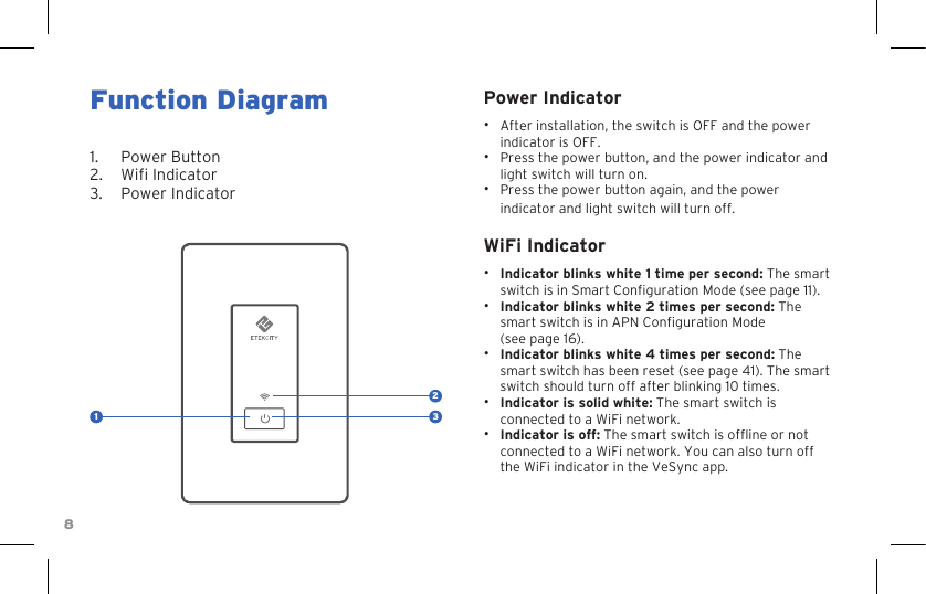 8Function Diagram1.  Power Button2.  Wi Indicator3.  Power IndicatorPower Indicator•  After installation, the switch is OFF and the power indicator is OFF.•  Press the power button, and the power indicator and light switch will turn on.•  Press the power button again, and the power indicator and light switch will turn off.WiFi Indicator•  Indicator blinks white 1 time per second: The smart switch is in Smart Conguration Mode (see page 11). •  Indicator blinks white 2 times per second: The smart switch is in APN Conguration Mode  (see page 16).•  Indicator blinks white 4 times per second: The smart switch has been reset (see page 41). The smart switch should turn off after blinking 10 times.•  Indicator is solid white: The smart switch is connected to a WiFi network.•  Indicator is off: The smart switch is ofine or not connected to a WiFi network. You can also turn off the WiFi indicator in the VeSync app.231