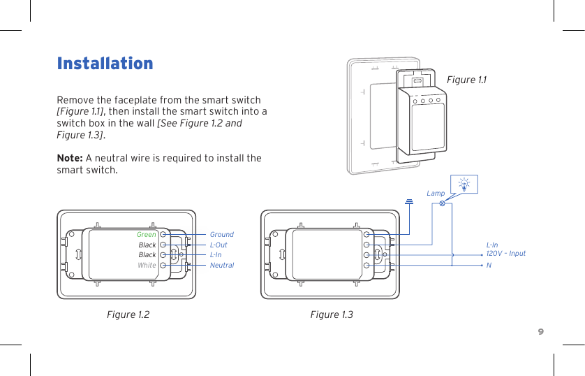 9InstallationRemove the faceplate from the smart switch [Figure 1.1], then install the smart switch into a switch box in the wall [See Figure 1.2 and Figure 1.3].Note: A neutral wire is required to install the smart switch.Figure 1.1Figure 1.2 Figure 1.3GroundL-In120V – InputNL-OutL-InNeutralGreenLampBlackBlackWhite