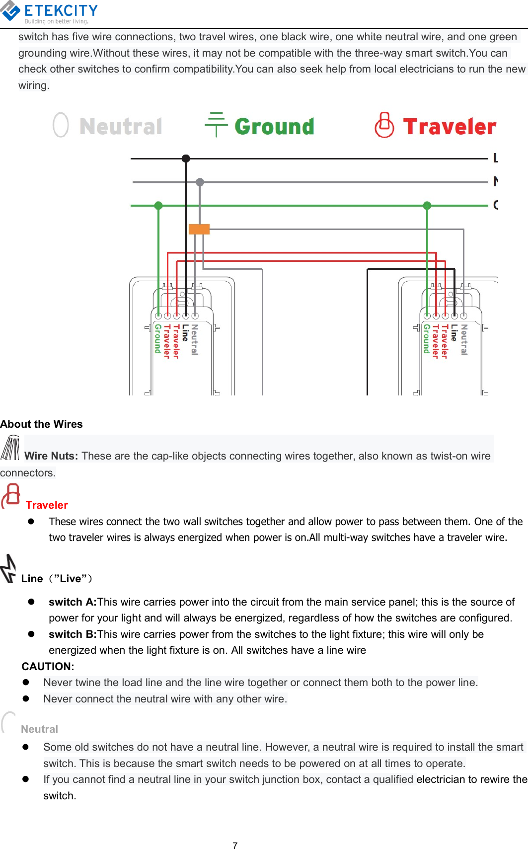 7switch has five wire connections, two travel wires, one black wire, one white neutral wire, and one greengrounding wire.Without these wires, it may not be compatible with the three-way smart switch.You cancheck other switches to confirm compatibility.You can also seek help from local electricians to run the newwiring.About the WiresWire Nuts: These are the cap-like objects connecting wires together, also known as twist-on wireconnectors.TravelerThese wires connect the two wall switches together and allow power to pass between them. One of thetwo traveler wires is always energized when power is on.All multi-way switches have a traveler wire.Line（”Live”）switch A:This wire carries power into the circuit from the main service panel; this is the source ofpower for your light and will always be energized, regardless of how the switches are configured.switch B:This wire carries power from the switches to the light fixture; this wire will only beenergized when the light fixture is on. All switches have a line wireCAUTION:Never twine the load line and the line wire together or connect them both to the power line.Never connect the neutral wire with any other wire.NeutralSome old switches do not have a neutral line. However, a neutral wire is required to install the smartswitch. This is because the smart switch needs to be powered on at all times to operate.If you cannot find a neutral line in your switch junction box, contact a qualified electrician to rewire theswitch.