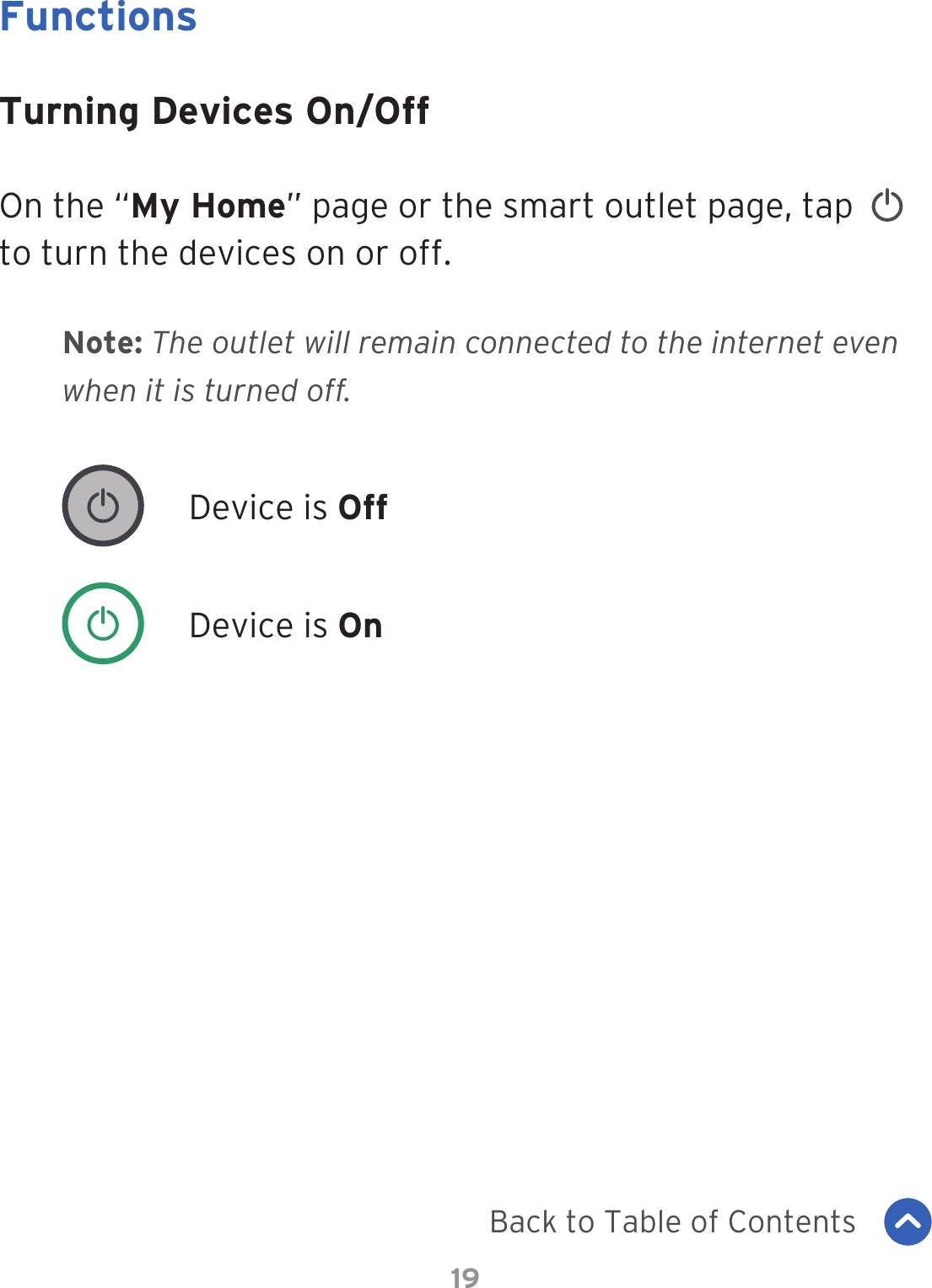 19FunctionsTurning Devices On/Off On the “My Home” page or the smart outlet page, tap    to turn the devices on or off.Device is OffDevice is OnNote: The outlet will remain connected to the internet even when it is turned off.Back to Table of Contents