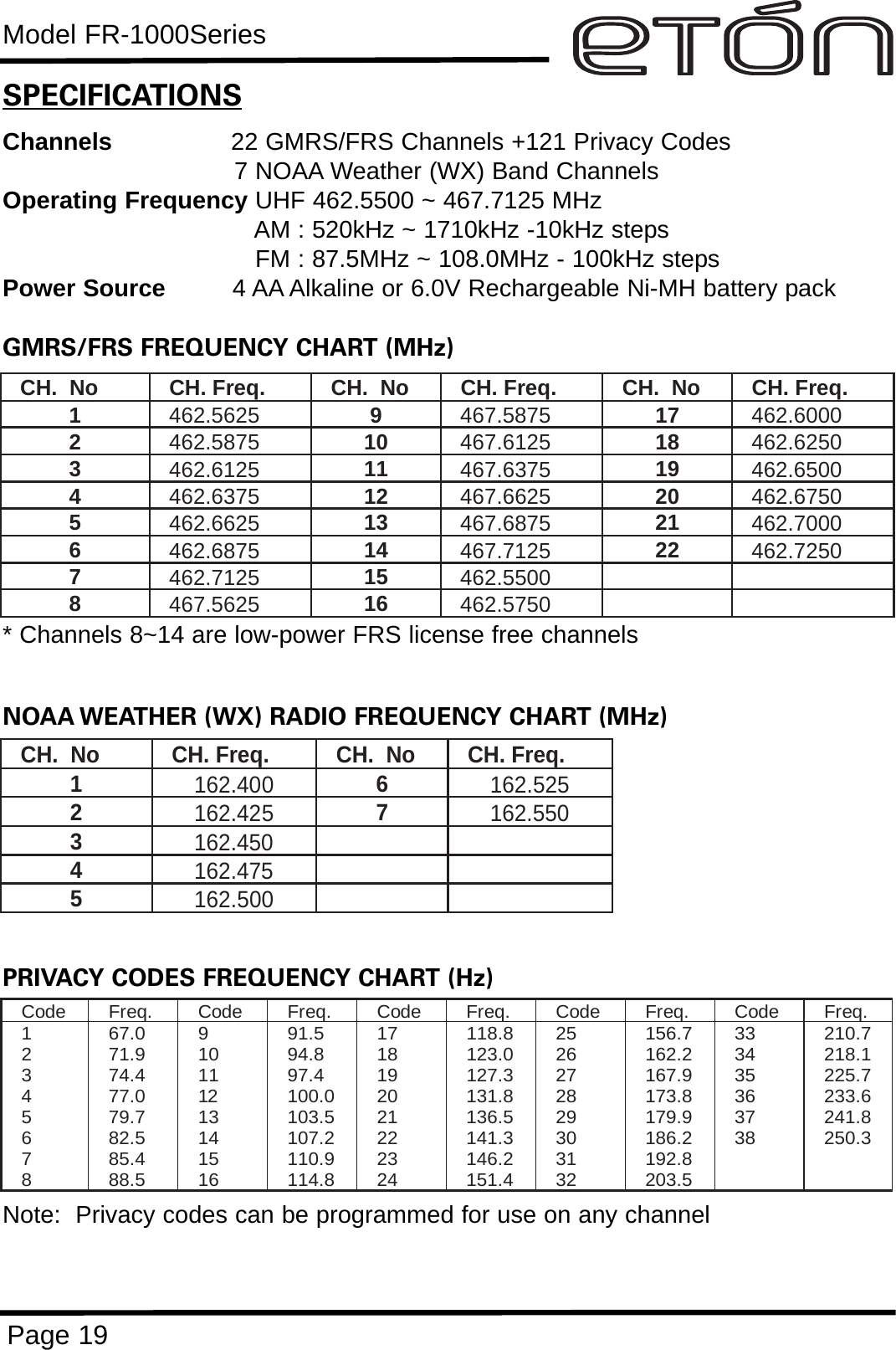 Model FR-1000SeriesPage 19SPECIFICATIONSChannels 22 GMRS/FRS Channels +121 Privacy Codes7 NOAA Weather (WX) Band ChannelsOperating Frequency UHF 462.5500 ~ 467.7125 MHzAM : 520kHz ~ 1710kHz -10kHz stepsFM : 87.5MHz ~ 108.0MHz - 100kHz stepsPower Source 4 AA Alkaline or 6.0V Rechargeable Ni-MH battery packGMRS/FRS FREQUENCY CHART (MHz)CH.  No  CH. Freq.  CH.  No  CH. Freq.  CH.  No  CH. Freq. 1  462.5625 9  467.5875 17  462.6000 2  462.5875 10  467.6125 18  462.6250 3  462.6125 11  467.6375 19  462.6500 4  462.6375 12  467.6625 20  462.6750 5  462.6625 13  467.6875 21  462.7000 6  462.6875 14  467.7125 22  462.7250 7  462.7125 15  462.5500   8  467.5625 16  462.5750   NOAA WEATHER (WX) RADIO FREQUENCY CHART (MHz)CH.  No  CH. Freq.  CH.  No  CH. Freq. 1  162.400 6  162.525 2  162.425 7  162.550 3  162.450   4  162.475   5  162.500   PRIVACY CODES FREQUENCY CHART (Hz)Code Freq.  Code Freq.  Code Freq.  Code Freq.  Code Freq.  1  67.0 9  91.5 17  118.8 25  156.7 33  210.7 2  71.9 10  94.8 18  123.0 26  162.2 34  218.1 3  74.4 11  97.4 19  127.3 27  167.9 35  225.7 4 77.0 12 100.0 20  131.8 28  173.8 36  233.6 5 79.7 13 103.5 21  136.5 29  179.9 37  241.8 6 82.5 14 107.2 22  141.3 30  186.2 38  250.3 7 85.4 15 110.9 23  146.2 31  192.8    8 88.5 16 114.8 24  151.4 32  203.5    * Channels 8~14 are low-power FRS license free channelsNote:  Privacy codes can be programmed for use on any channel