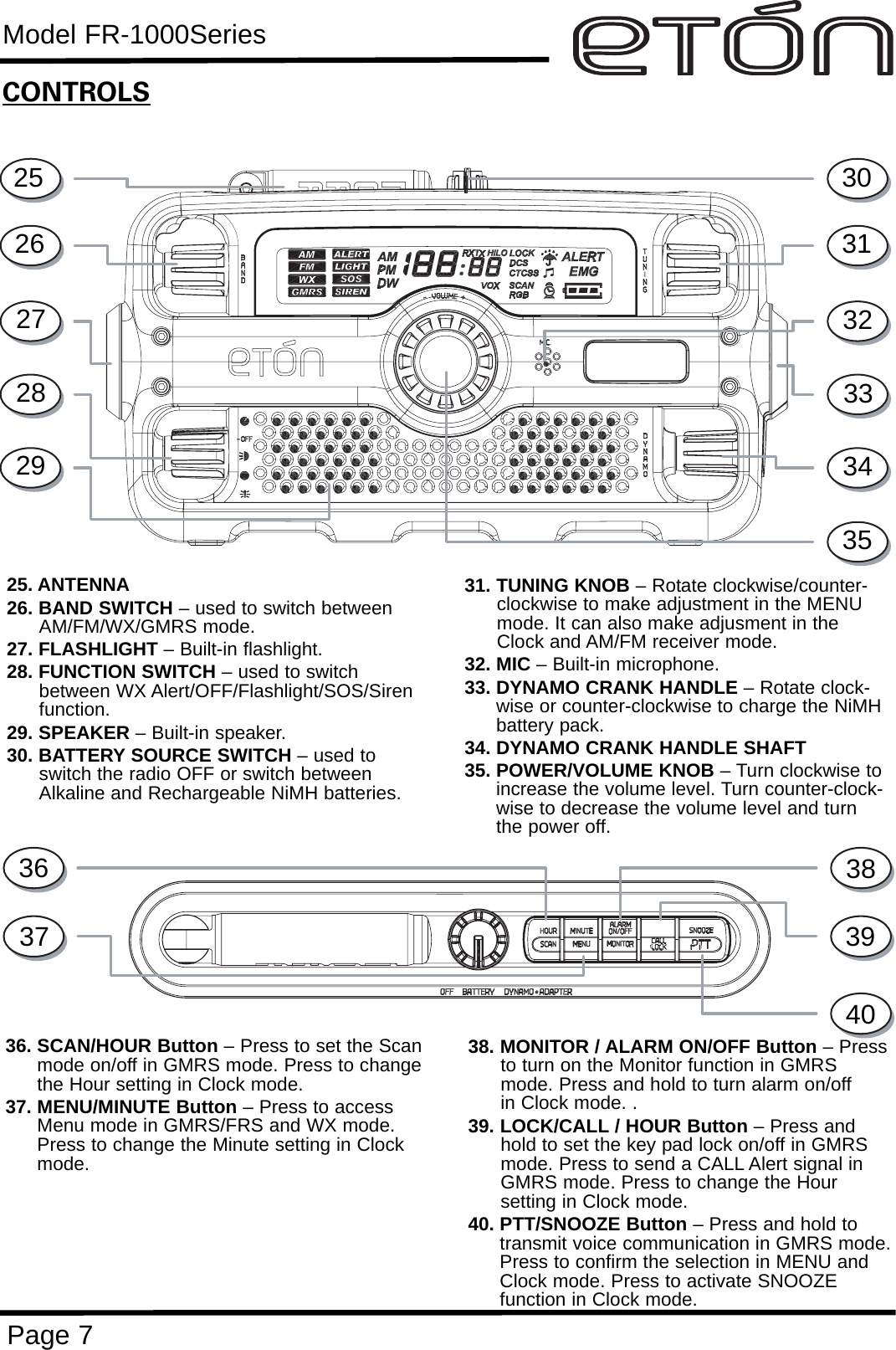 Model FR-1000SeriesPage 7CONTROLS252627282930313233343525. ANTENNA26. BAND SWITCH – used to switch between AM/FM/WX/GMRS mode. 27. FLASHLIGHT – Built-in flashlight.28. FUNCTION SWITCH – used to switch between WX Alert/OFF/Flashlight/SOS/Siren function.29. SPEAKER – Built-in speaker.30. BATTERY SOURCE SWITCH – used to switch the radio OFF or switch between Alkaline and Rechargeable NiMH batteries.31. TUNING KNOB – Rotate clockwise/counter- clockwise to make adjustment in the MENU mode. It can also make adjusment in the Clock and AM/FM receiver mode.32. MIC – Built-in microphone.33. DYNAMO CRANK HANDLE – Rotate clock-wise or counter-clockwise to charge the NiMHbattery pack.34. DYNAMO CRANK HANDLE SHAFT35. POWER/VOLUME KNOB – Turn clockwise toincrease the volume level. Turn counter-clock-wise to decrease the volume level and turnthe power off.363738394036. SCAN/HOUR Button – Press to set the Scanmode on/off in GMRS mode. Press to changethe Hour setting in Clock mode.37. MENU/MINUTE Button – Press to accessMenu mode in GMRS/FRS and WX mode.Press to change the Minute setting in Clockmode.38. MONITOR / ALARM ON/OFF Button – Pressto turn on the Monitor function in GMRS mode. Press and hold to turn alarm on/off in Clock mode. .39. LOCK/CALL / HOUR Button – Press and hold to set the key pad lock on/off in GMRS mode. Press to send a CALL Alert signal in GMRS mode. Press to change the Hour    setting in Clock mode.40. PTT/SNOOZE Button – Press and hold totransmit voice communication in GMRS mode.Press to confirm the selection in MENU andClock mode. Press to activate SNOOZEfunction in Clock mode.