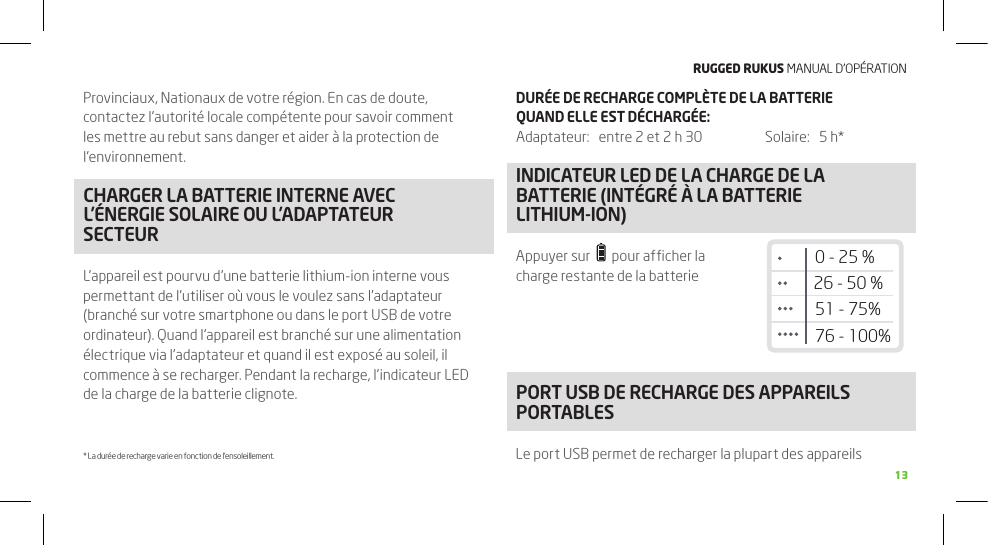 RuggEd Rukus MANUAL D’OPÉRATION13Provinciaux, Nationaux de votre région. En cas de doute, contactez l’autorité locale compétente pour savoir comment les mettre au rebut sans danger et aider à la protection de l’environnement.CHARGER LA BATTERIE INTERNE AVEC L’ÉNERGIE SOLAIRE OU L’ADAPTATEUR SECTEURL’appareil est pourvu d’une batterie lithium-ion interne vous permettant de l’utiliser où vous le voulez sans l’adaptateur (branché sur votre smartphone ou dans le port USB de votre ordinateur). Quand l’appareil est branché sur une alimentation électrique via l’adaptateur et quand il est exposé au soleil, il commence à se recharger. Pendant la recharge, l’indicateur LED de la charge de la batterie clignote.* La durée de recharge varie en fonction de l’ensoleillement.DURÉE DE RECHARGE COMPLèTE DE LA BATTERIE QUAND ELLE EST DÉCHARGÉE:Adaptateur:   entre 2 et 2 h 30                    Solaire:   5 h*INDICATEUR LED DE LA CHARGE DE LA BATTERIE (INTÉGRÉ à LA BATTERIE LITHIUM-ION)Appuyer sur     pour afﬁcher la charge restante de la batteriePORT USB DE RECHARGE DES APPAREILS PORTABLES Le port USB permet de recharger la plupart des appareils 26 - 50 %51 - 75%76 - 100%0 - 25 %FONCTIONS