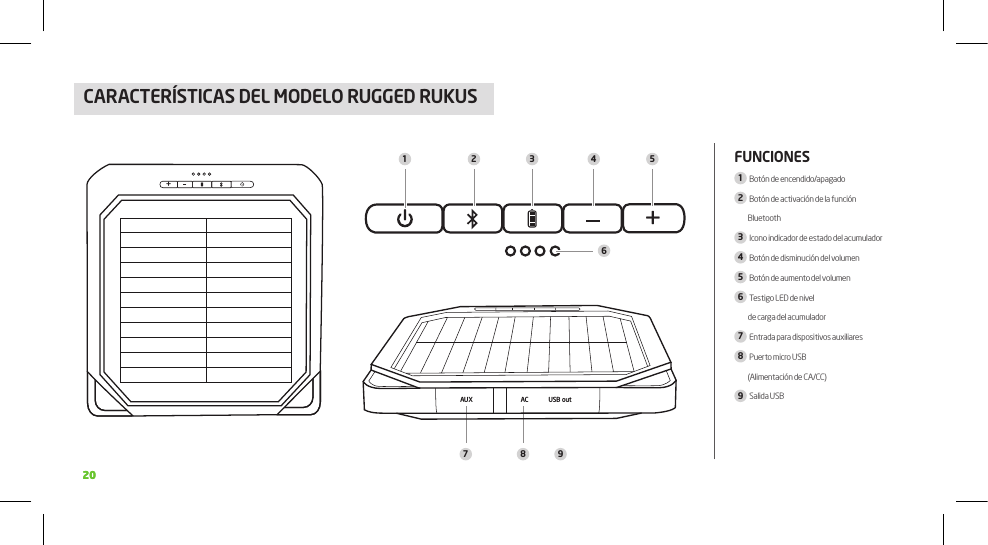 +1 2 3 4 567 8 9AU X AC USB out+2020FUNCIONES1  Botón de encendido/apagado2   Botón de activación de la función Bluetooth3  Icono indicador de estado del acumulador4  Botón de disminución del volumen5  Botón de aumento del volumen6   Testigo LED de nivel  de carga del acumulador7   Entrada para dispositivos auxiliares8   Puerto micro USB (Alimentación de CA /CC)9  Salida USBCARACTERÍSTICAS DEL MODELO RUGGED RUkUS