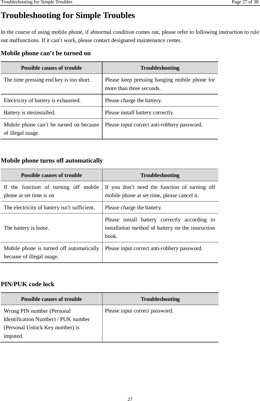 Troubleshooting for Simple Troubles Page 27 of 38 27 Troubleshooting for Simple Troubles In the course of using mobile phone, if abnormal condition comes out, please refer to following instruction to rule out malfunctions. If it can&rsquo;t work, please contact designated maintenance center. Mobile phone can&rsquo;t be turned on Possible causes of trouble Troubleshooting The time pressing end key is too short. Please keep pressing hanging mobile phone for more than three seconds.   Electricity of battery is exhausted.   Please charge the battery. Battery is misinstalled.   Please install battery correctly.   Mobile phone can&rsquo;t be turned on because of illegal usage. Please input correct anti-robbery password.  Mobile phone turns off automatically   Possible causes of trouble Troubleshooting If the function of turning off mobile phone at set time is on If you don&rsquo;t need the function of turning off mobile phone at set time, please cancel it.   The electricity of battery isn&rsquo;t sufficient.   Please charge the battery. The battery is loose.   Please install battery correctly according to installation method of battery on the instruction book. Mobile phone is turned off automatically because of illegal usage.   Please input correct anti-robbery password.  PIN/PUK code lock Possible causes of trouble Troubleshooting Wrong PIN number (Personal Identification Number) / PUK number (Personal Unlock Key number) is imputed.   Please input correct password.  
