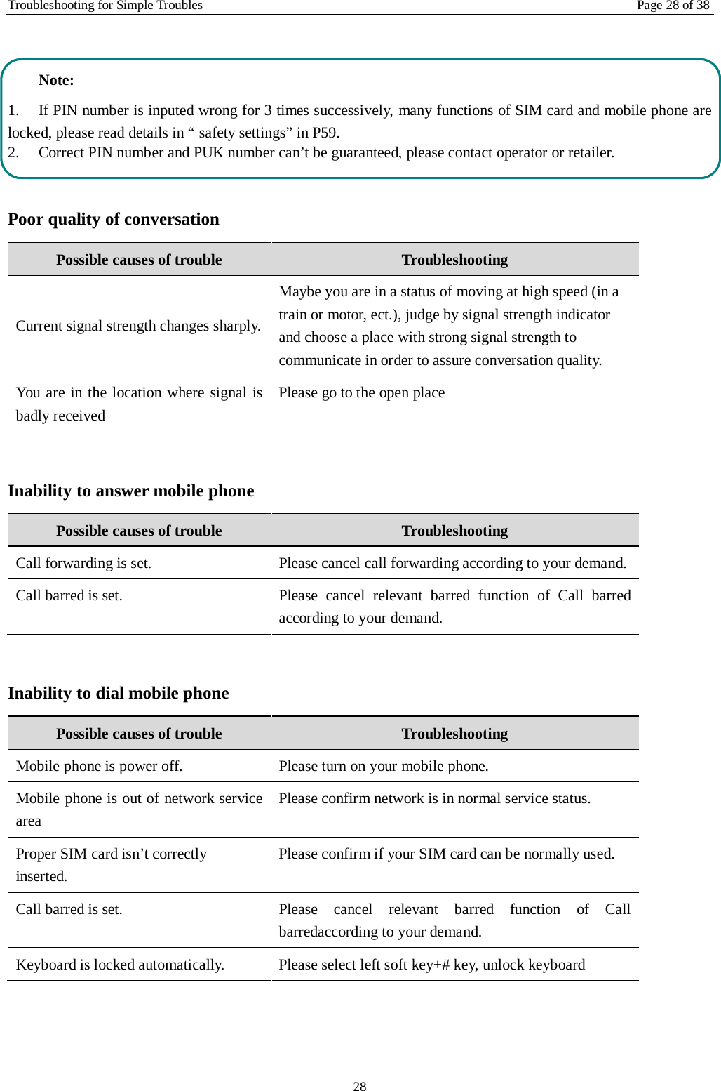 Troubleshooting for Simple Troubles Page 28 of 38 28   Note:   1.  If PIN number is inputed wrong for 3 times successively, many functions of SIM card and mobile phone are locked, please read details in &ldquo; safety settings&rdquo; in P59.   2.  Correct PIN number and PUK number can&rsquo;t be guaranteed, please contact operator or retailer.  Poor quality of conversation Possible causes of trouble Troubleshooting Current signal strength changes sharply. Maybe you are in a status of moving at high speed (in a train or motor, ect.), judge by signal strength indicator and choose a place with strong signal strength to communicate in order to assure conversation quality.   You are in the location where signal is badly received Please go to the open place    Inability to answer mobile phone Possible causes of trouble Troubleshooting Call forwarding is set.   Please cancel call forwarding according to your demand.  Call barred is set.   Please cancel relevant barred function of Call barred according to your demand.    Inability to dial mobile phone Possible causes of trouble Troubleshooting Mobile phone is power off.    Please turn on your mobile phone. Mobile phone is out of network service area Please confirm network is in normal service status. Proper SIM card isn&rsquo;t correctly inserted. Please confirm if your SIM card can be normally used.   Call barred is set.   Please cancel relevant barred function of Call barredaccording to your demand. Keyboard is locked automatically.   Please select left soft key+# key, unlock keyboard  