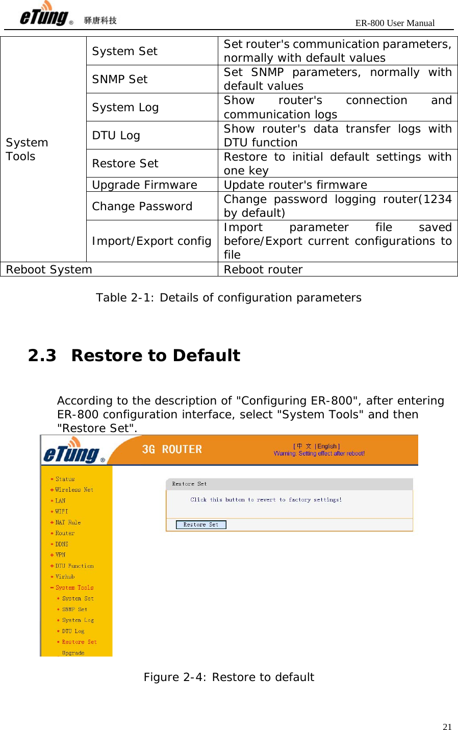                       ER-800 User Manual 21  System Tools System Set  Set router&apos;s communication parameters, normally with default values SNMP Set  Set SNMP parameters, normally with default values System Log  Show router&apos;s connection and communication logs DTU Log  Show router&apos;s data transfer logs with DTU function Restore Set  Restore to initial default settings with one key Upgrade Firmware  Update router&apos;s firmware Change Password  Change password logging router(1234 by default) Import/Export config  Import parameter file saved before/Export current configurations to file Reboot System  Reboot router  Table 2-1: Details of configuration parameters   2.3 Restore to Default According to the description of &quot;Configuring ER-800&quot;, after entering ER-800 configuration interface, select &quot;System Tools&quot; and then &quot;Restore Set&quot;.   Figure 2-4: Restore to default  