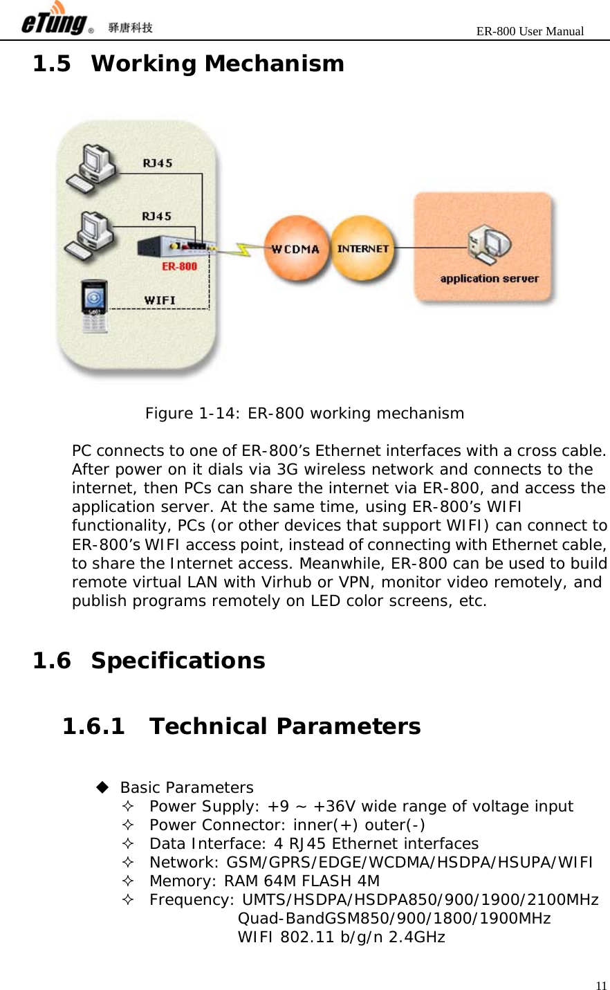                       ER-800 User Manual 11  1.5 Working Mechanism   Figure 1-14: ER-800 working mechanism  PC connects to one of ER-800’s Ethernet interfaces with a cross cable. After power on it dials via 3G wireless network and connects to the internet, then PCs can share the internet via ER-800, and access the application server. At the same time, using ER-800’s WIFI functionality, PCs (or other devices that support WIFI) can connect to ER-800’s WIFI access point, instead of connecting with Ethernet cable, to share the Internet access. Meanwhile, ER-800 can be used to build remote virtual LAN with Virhub or VPN, monitor video remotely, and publish programs remotely on LED color screens, etc.  1.6 Specifications 1.6.1 Technical Parameters  Basic Parameters  Power Supply: +9 ~ +36V wide range of voltage input  Power Connector: inner(+) outer(-)  Data Interface: 4 RJ45 Ethernet interfaces  Network: GSM/GPRS/EDGE/WCDMA/HSDPA/HSUPA/WIFI  Memory: RAM 64M FLASH 4M  Frequency: UMTS/HSDPA/HSDPA850/900/1900/2100MHz                  Quad-BandGSM850/900/1800/1900MHz WIFI 802.11 b/g/n 2.4GHz 