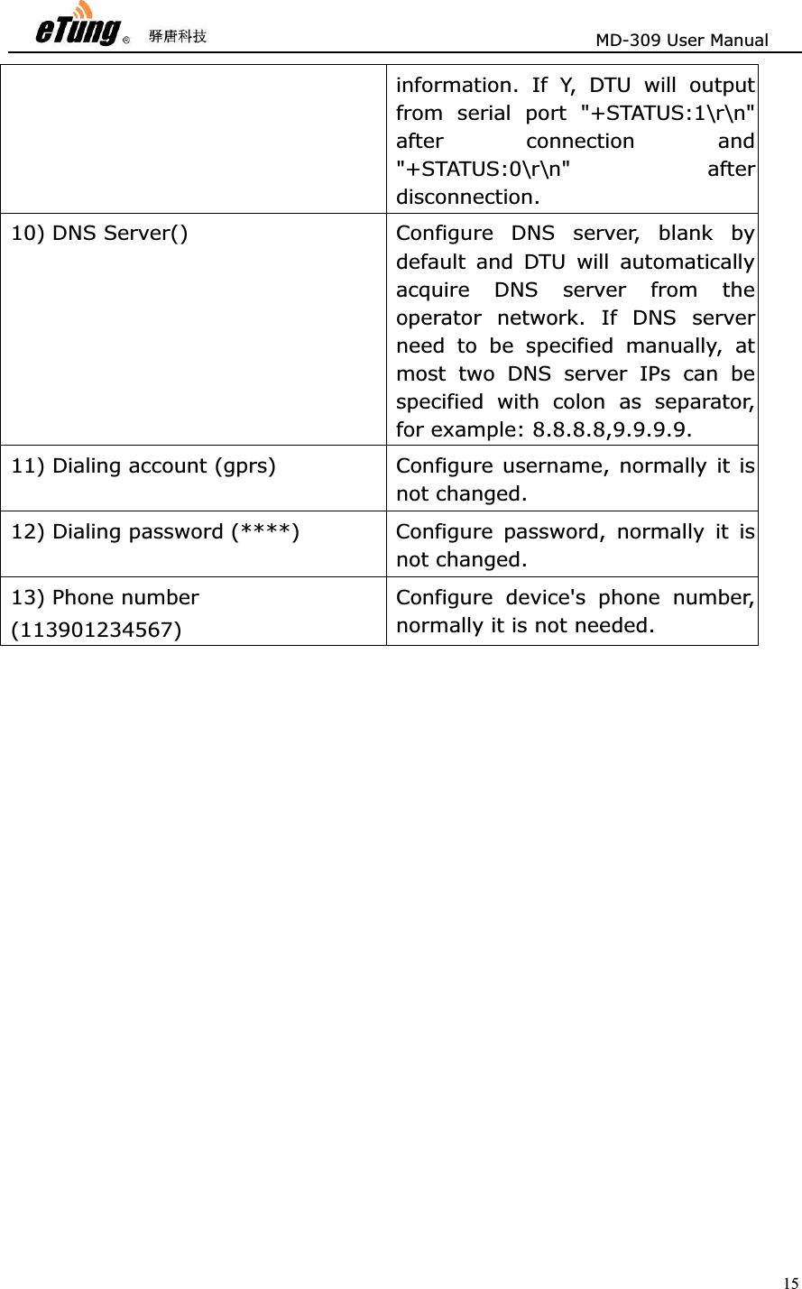                       MD-309 User Manual 15information. If Y, DTU will outputfrom serial port &quot;+STATUS:1\r\n&quot;after connection and&quot;+STATUS:0\r\n&quot; afterdisconnection. 10) DNS Server()    Configure  DNS  server,  blank  bydefault and DTU will automaticallyacquire DNS server from theoperator network. If DNS serverneed to be specified manually, atmost two DNS server IPs can bespecified with colon as separator,for example: 8.8.8.8,9.9.9.9.   11) Dialing account (gprs)   Configure username, normally it isnot changed.   12) Dialing password (****)   Configure password, normally it isnot changed.   13) Phone number   (113901234567)  Configure device&apos;s phone number,normally it is not needed.   