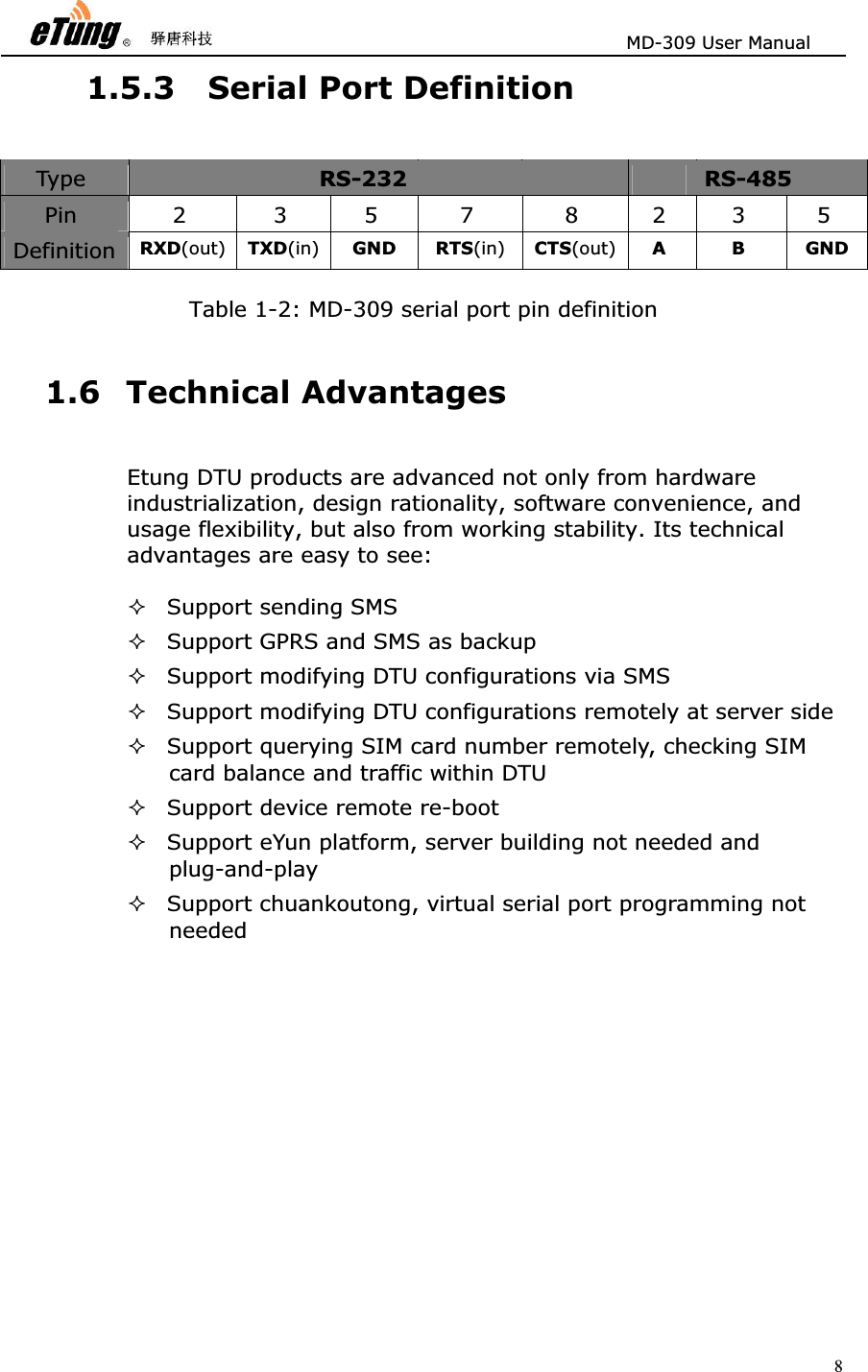                       MD-309 User Manual 81.5.3 Serial Port Definition Type   RS-232 RS-485 Pin   2   3   5   7   8   2   3   5  Definition  RXD(out) TXD(in) GND RTS(in) CTS(out) ABGNDTable 1-2: MD-309 serial port pin definition 1.6 Technical Advantages Etung DTU products are advanced not only from hardware industrialization, design rationality, software convenience, and usage flexibility, but also from working stability. Its technical advantages are easy to see:   Support sending SMS   Support GPRS and SMS as backup   Support modifying DTU configurations via SMS   Support modifying DTU configurations remotely at server side   Support querying SIM card number remotely, checking SIM card balance and traffic within DTU   Support device remote re-boot     Support eYun platform, server building not needed and plug-and-play  Support chuankoutong, virtual serial port programming not needed