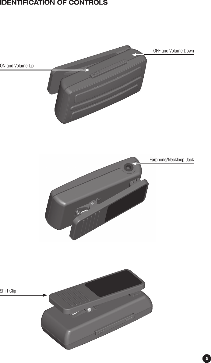 5idENTiFiCATiON OF CONTrOLSShirt ClipON and Volume UpOFF and Volume DownEarphone/Neckloop Jack3