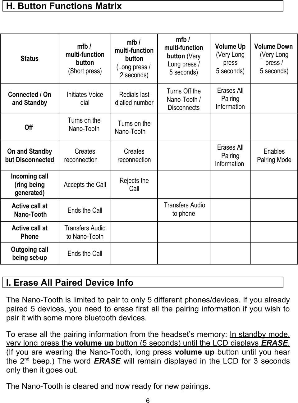 Statusmfb / multi-function button(Short press)mfb / multi-function button(Long press / 2 seconds)mfb / multi-function button (Very Long press / 5 seconds)Volume Up (Very Long press5 seconds)Volume Down(Very Long press /5 seconds)Connected / On and StandbyInitiates Voice dialRedials last dialled numberTurns Off the Nano-Tooth / DisconnectsErases All Pairing InformationOff Turns on the Nano-Tooth   Turns on the Nano-Tooth     On and Standby but DisconnectedCreates reconnection     Creates reconnectionErases All Pairing Information Enables Pairing ModeIncoming call (ring being generated)Accepts the Call Rejects the CallActive call at Nano-Tooth Ends the Call  Transfers Audio to phoneActive call at PhoneTransfers Audio to Nano-ToothOutgoing call being set-up Ends the CallThe Nano-Tooth is limited to pair to only 5 different phones/devices. If you already paired 5 devices, you need to erase first all the pairing information if you wish to pair it with some more bluetooth devices.To erase all the pairing information from the headset’s memory: In standby mode, very long press the    volume up    button (5 seconds) until the LCD displays      ERASE   .   (If you are wearing the Nano-Tooth, long press volume up button until you hear the 2nd beep.) The word ERASE  will remain displayed in the LCD for 3 seconds only then it goes out. The Nano-Tooth is cleared and now ready for new pairings.H. Button Functions MatrixI. Erase All Paired Device Info6