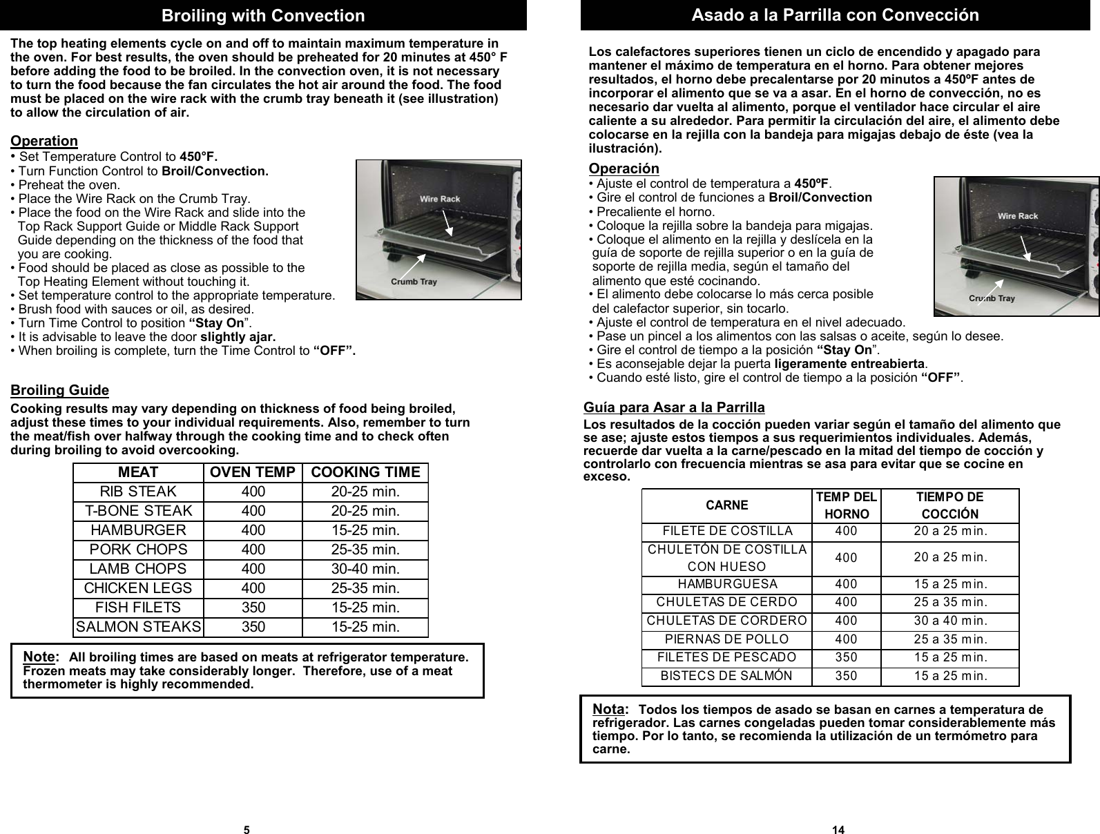 Page 6 of 10 - Euro-Pro Euro-Pro-Convection-Toaster-Oven-Users-Manual-  1 Euro-pro-convection-toaster-oven-users-manual