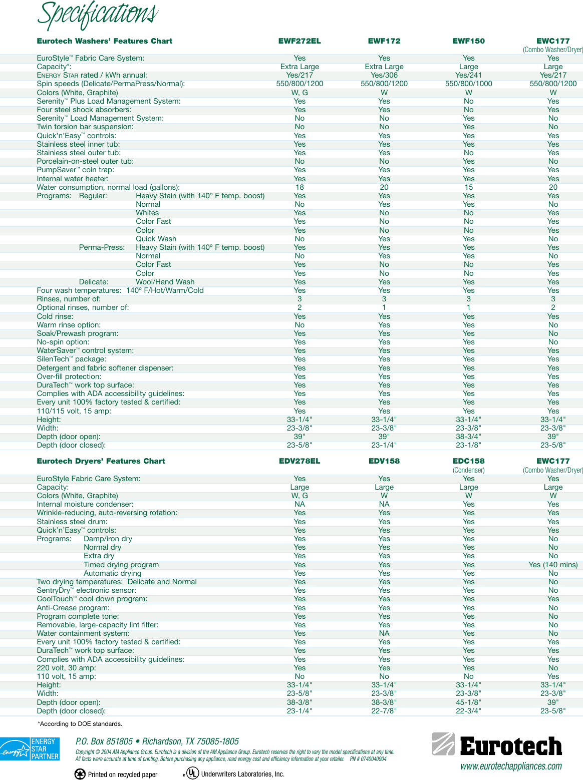 Page 6 of 6 - Eurotech-Appliances Eurotech-Appliances-Washers-And-Dryers-Users-Manual- ASKO-Euro Laundry_8.5x11_01  Eurotech-appliances-washers-and-dryers-users-manual