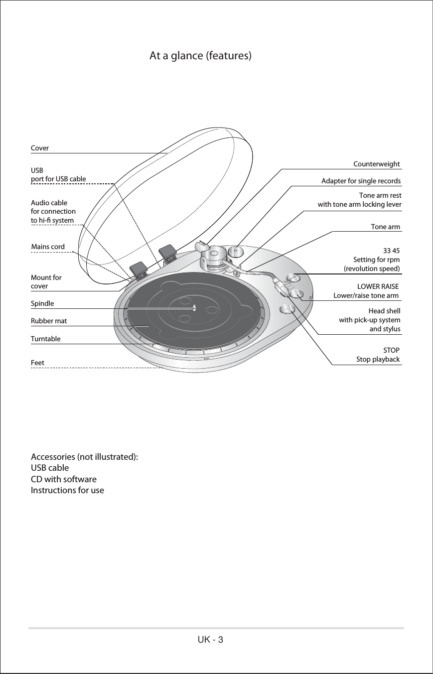 Audio cablefor connectionto hi- systemAt a glance (features)/2 :(55$,6(Mount forcoverCoverAdapter for single recordsTone armUSBport for USB cableMains cordTurntableCounterweight33 45Setting for rpm(revolution speed)STOPStop playbackLOWER RAISELower/raise tone armHead shellwith pick-up systemand stylusTone arm restwith tone arm locking leverAccessories (not illustrated):USB cableCD with softwareInstructions for useFeetSpindleRubber matUK - 3