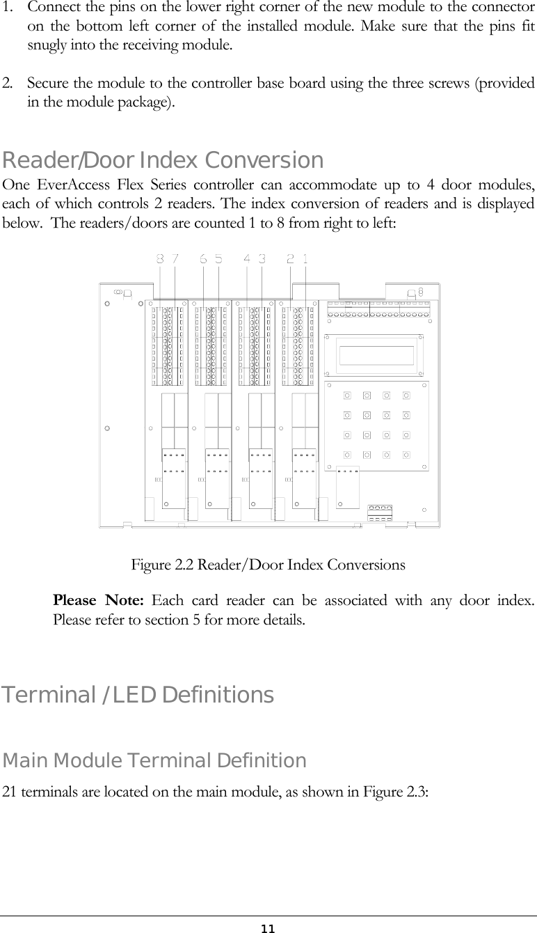  111.  Connect the pins on the lower right corner of the new module to the connector on the bottom left corner of the installed module. Make sure that the pins fit snugly into the receiving module.   2.  Secure the module to the controller base board using the three screws (provided in the module package).   Reader/Door Index Conversion One EverAccess Flex Series controller can accommodate up to 4 door modules,  each of which controls 2 readers. The index conversion of readers and is displayed below.  The readers/doors are counted 1 to 8 from right to left:  Figure 2.2 Reader/Door Index Conversions Please Note: Each card reader can be associated with any door index.  Please refer to section 5 for more details.  Terminal / LED Definitions  Main Module Terminal Definition 21 terminals are located on the main module, as shown in Figure 2.3:  