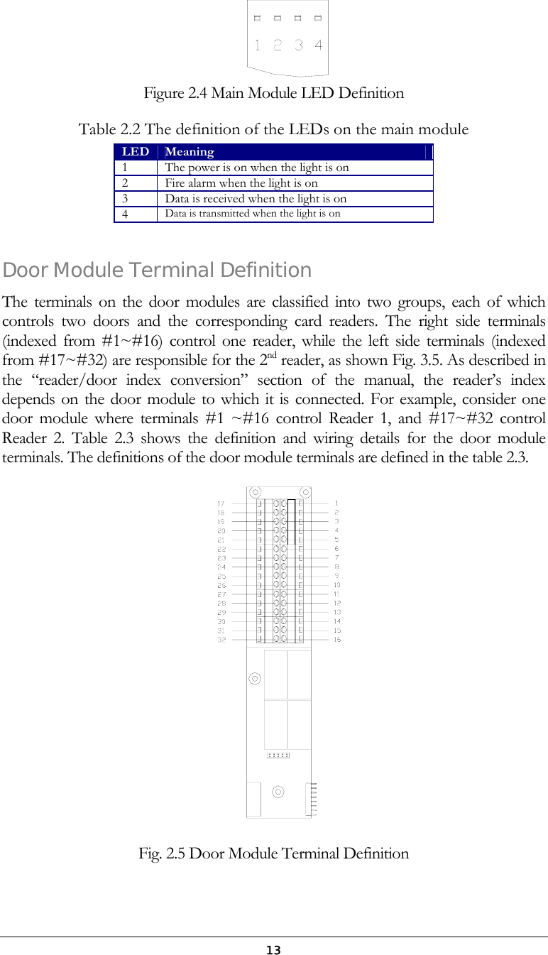  13 Figure 2.4 Main Module LED Definition  Table 2.2 The definition of the LEDs on the main module LED  Meaning 1  The power is on when the light is on 2  Fire alarm when the light is on 3  Data is received when the light is on 4  Data is transmitted when the light is on  Door Module Terminal Definition The terminals on the door modules are classified into two groups, each of which controls two doors and the corresponding card readers. The right side terminals (indexed from #1~#16) control one reader, while the left side terminals (indexed from #17~#32) are responsible for the 2nd reader, as shown Fig. 3.5. As described in the &ldquo;reader/door index conversion&rdquo; section of the manual, the reader&rsquo;s index depends on the door module to which it is connected. For example, consider one door module where terminals #1 ~#16 control Reader 1, and #17~#32 control Reader 2. Table 2.3 shows the definition and wiring details for the door module terminals. The definitions of the door module terminals are defined in the table 2.3.  Fig. 2.5 Door Module Terminal Definition 