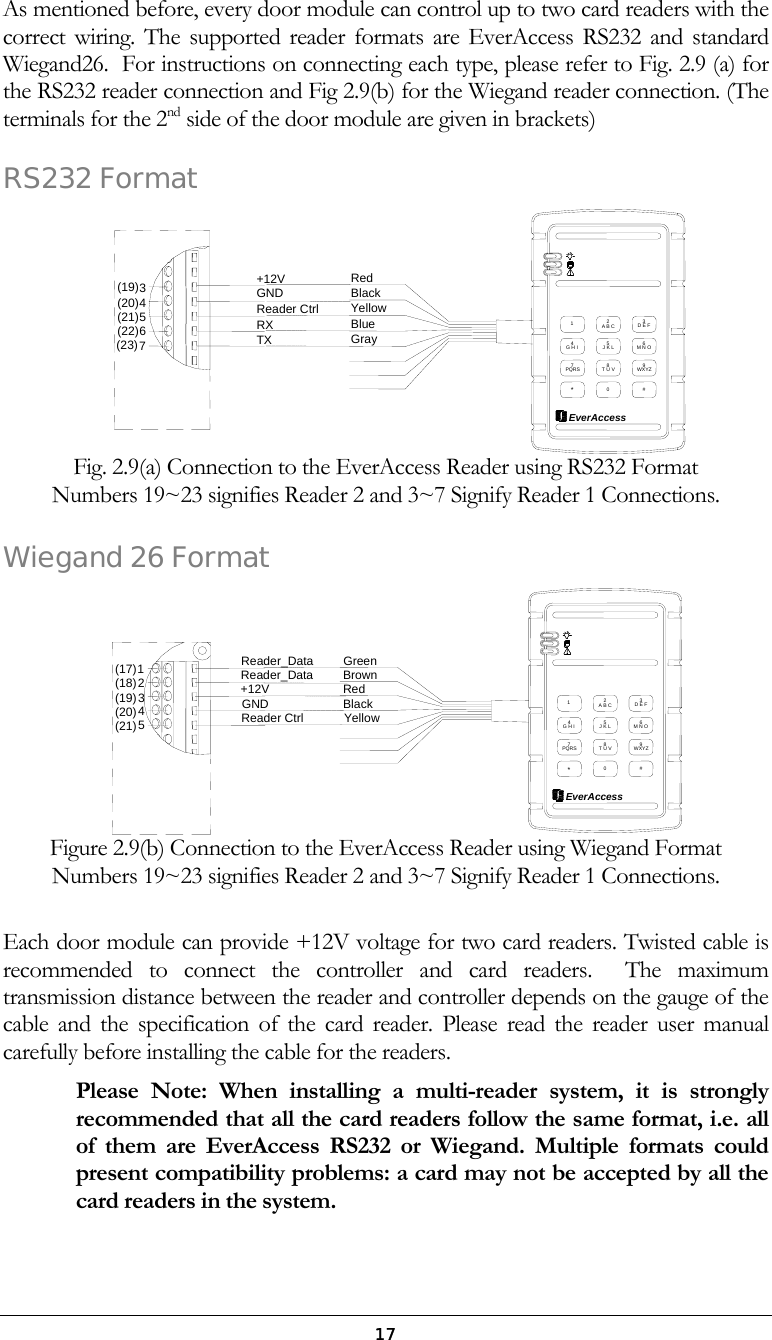  17As mentioned before, every door module can control up to two card readers with the correct wiring. The supported reader formats are EverAccess RS232 and standard Wiegand26.  For instructions on connecting each type, please refer to Fig. 2.9 (a) for the RS232 reader connection and Fig 2.9(b) for the Wiegand reader connection. (The terminals for the 2nd side of the door module are given in brackets) RS232 Format          Fig. 2.9(a) Connection to the EverAccess Reader using RS232 Format Numbers 19~23 signifies Reader 2 and 3~7 Signify Reader 1 Connections.   Wiegand 26 Format            Figure 2.9(b) Connection to the EverAccess Reader using Wiegand Format Numbers 19~23 signifies Reader 2 and 3~7 Signify Reader 1 Connections.   Each door module can provide +12V voltage for two card readers. Twisted cable is recommended to connect the controller and card readers.  The maximum transmission distance between the reader and controller depends on the gauge of the cable and the specification of the card reader. Please read the reader user manual carefully before installing the cable for the readers. Please Note: When installing a multi-reader system, it is strongly recommended that all the card readers follow the same format, i.e. all of them are EverAccess RS232 or Wiegand. Multiple formats could present compatibility problems: a card may not be accepted by all the card readers in the system. RedBlackYellowGrayBlueEverAccess#0*WXYZT U V PQRS7M N O 65J K L 4G H I3D E F A B C 2198(23)(22)(21)(20)(19)35476Reader CtrlRXTX GND+12VYellowBrownGreenBlack RedGND+12V45231(17)(18)(19)(20)(21)Reader_DataReader_DataReader CtrlEverAccess#0*WXYZT U V PQRS7M N O 65J K L 4G H I3D E F A B C 2198