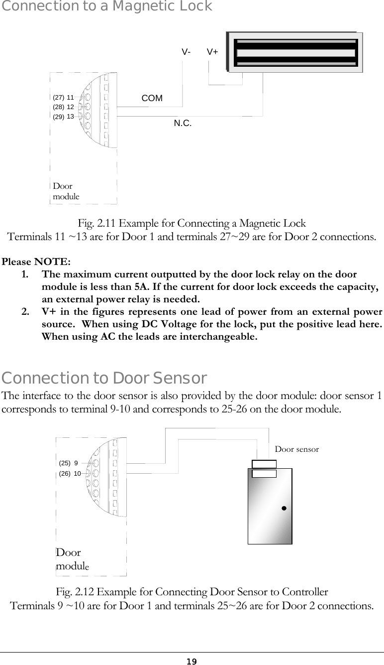  19Connection to a Magnetic Lock        Fig. 2.11 Example for Connecting a Magnetic Lock  Terminals 11 ~13 are for Door 1 and terminals 27~29 are for Door 2 connections.   Please NOTE:  1.  The maximum current outputted by the door lock relay on the door module is less than 5A. If the current for door lock exceeds the capacity, an external power relay is needed. 2.  V+ in the figures represents one lead of power from an external power source.  When using DC Voltage for the lock, put the positive lead here. When using AC the leads are interchangeable.  Connection to Door Sensor The interface to the door sensor is also provided by the door module: door sensor 1 corresponds to terminal 9-10 and corresponds to 25-26 on the door module.     Fig. 2.12 Example for Connecting Door Sensor to Controller Terminals 9 ~10 are for Door 1 and terminals 25~26 are for Door 2 connections.   131112(27)(28)(29)V+V-N.C.COMDoor module 10(25)(26)9Door module Door sensor 