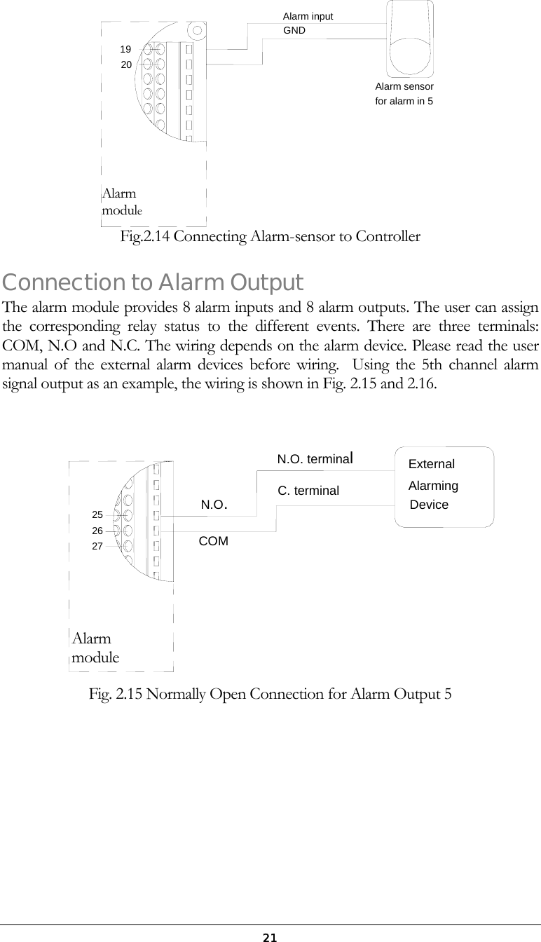 21 Fig.2.14 Connecting Alarm-sensor to Controller  Connection to Alarm Output The alarm module provides 8 alarm inputs and 8 alarm outputs. The user can assign the corresponding relay status to the different events. There are three terminals: COM, N.O and N.C. The wiring depends on the alarm device. Please read the user manual of the external alarm devices before wiring.  Using the 5th channel alarm signal output as an example, the wiring is shown in Fig. 2.15 and 2.16.             Fig. 2.15 Normally Open Connection for Alarm Output 5  Alarm sensorfor alarm in 5Alarm inputGND1920Alarm module External Alarming Device C. terminalN.O. terminalCOMN.O.Alarm module  262725