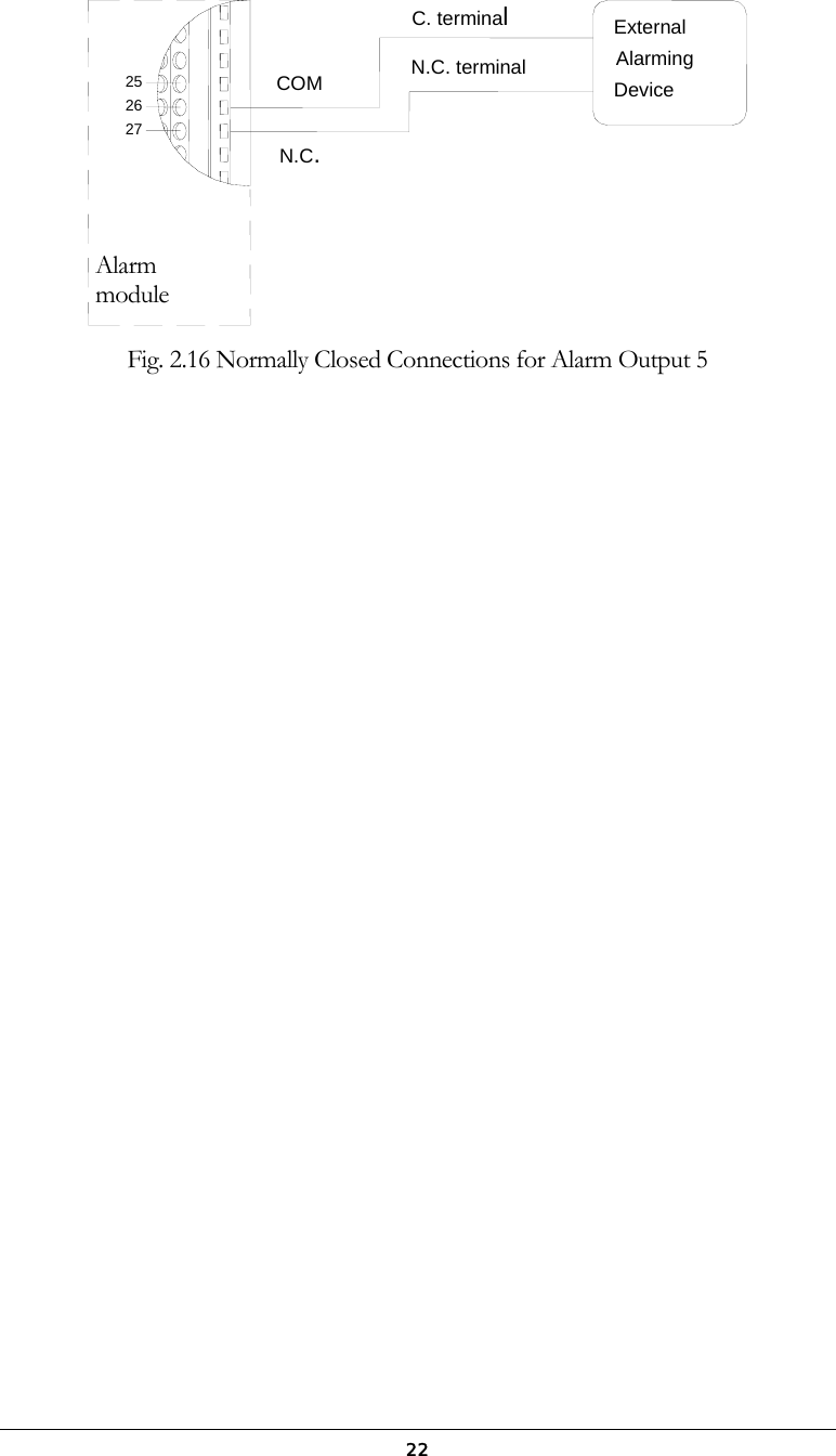  22  Fig. 2.16 Normally Closed Connections for Alarm Output 5  N.C.COM N.C. terminalC. terminalExternal AlarmingDevice 262725Alarm module   