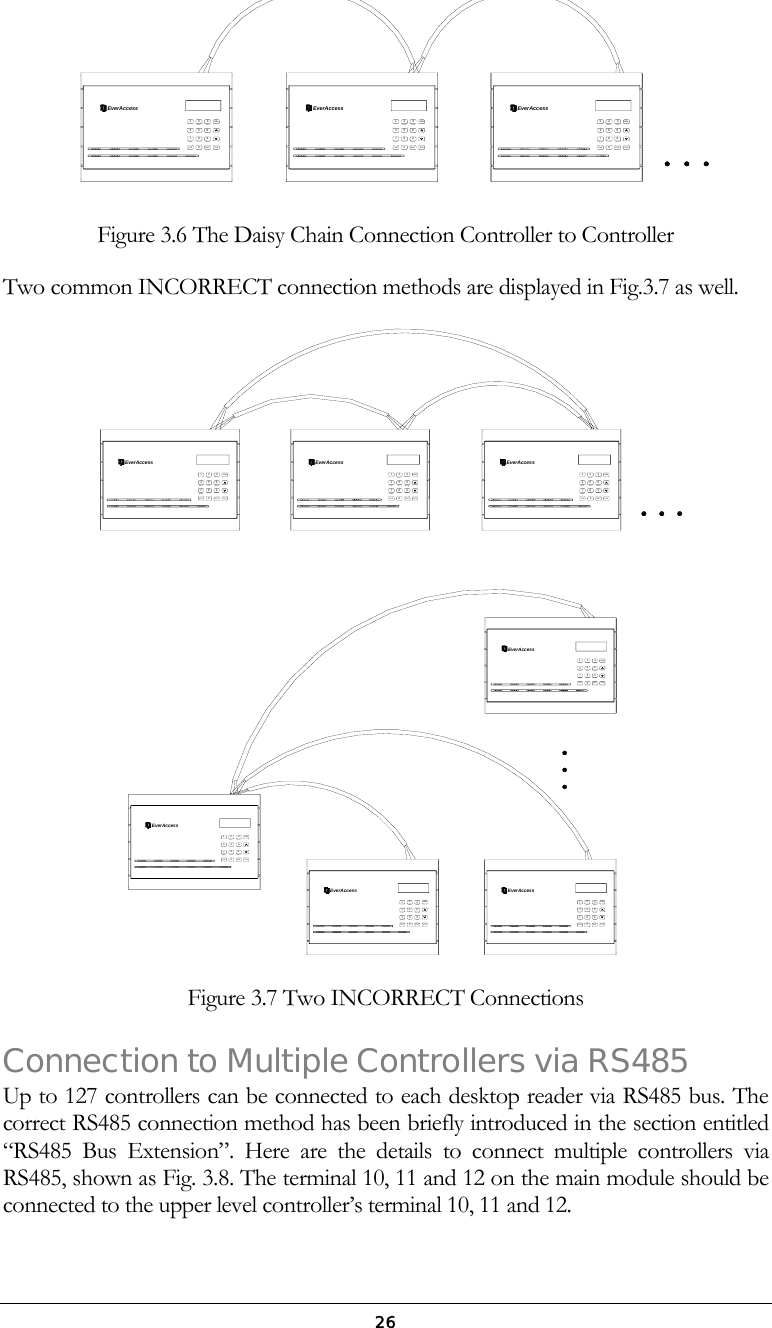  26ENTARMEverAccess0CLRWXYZT U VPQRSM N OJ K LG H I3D E FA B C21456987SYS SYS78965412A B C D E F3G H I J K L M N OPQRS T U V WXYZCLR 0SYS78965412A B C D E F3G H I J K L M N  OPQRS T U V WXYZCLR 0ENTARMEverAccess EverAccessARMENT Figure 3.6 The Daisy Chain Connection Controller to Controller Two common INCORRECT connection methods are displayed in Fig.3.7 as well. EverAccessSYS78965412A B C D E F3G H I J K L M N OPQRS T U V WXYZCLR 0ARMENTENTARMEverAccessENTARMEverAccessSYS78965412A B C D E F3G H I J K L M N OPQRS T U V WXYZCLR 00CLRWXYZT U VPQRSM N OJ K LG H I3D E FA B C21456987SYS 0CLRWXYZT U VPQRSM N OJ K LG H I3D E FA B C21456987SYSSYS78965412A B C D E F3G H I J K L M N OPQRS T U V WXYZCLR 0ENTARMEverAccessEverAccessARMENTEverAccessARMENTEverAccessENTARM0CLRWXYZT U VPQRSM N OJ K LG H I3D E FA B C21456987SYSSYS78965412A B C D E F3G H I J K L M N OPQRS T U V WXYZCLR 0 Figure 3.7 Two INCORRECT Connections Connection to Multiple Controllers via RS485 Up to 127 controllers can be connected to each desktop reader via RS485 bus. The correct RS485 connection method has been briefly introduced in the section entitled &ldquo;RS485 Bus Extension&rdquo;. Here are the details to connect multiple controllers via RS485, shown as Fig. 3.8. The terminal 10, 11 and 12 on the main module should be connected to the upper level controller&rsquo;s terminal 10, 11 and 12. 