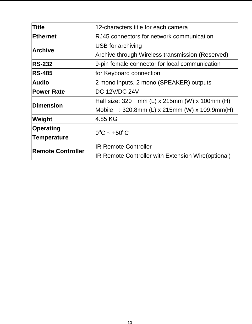  Title  12-characters title for each camera Ethernet  RJ45 connectors for network communication   Archive  USB for archiving   Archive through Wireless transmission (Reserved) RS-232  9-pin female connector for local communication RS-485  for Keyboard connection Audio  2 mono inputs, 2 mono (SPEAKER) outputs Power Rate  DC 12V/DC 24V Dimension  Half size: 320    mm (L) x 215mm (W) x 100mm (H) Mobile    : 320.8mm (L) x 215mm (W) x 109.9mm(H) Weight  4.85 KG Operating Temperature  0oC ~ +50oC Remote Controller  IR Remote Controller   IR Remote Controller with Extension Wire(optional)  10