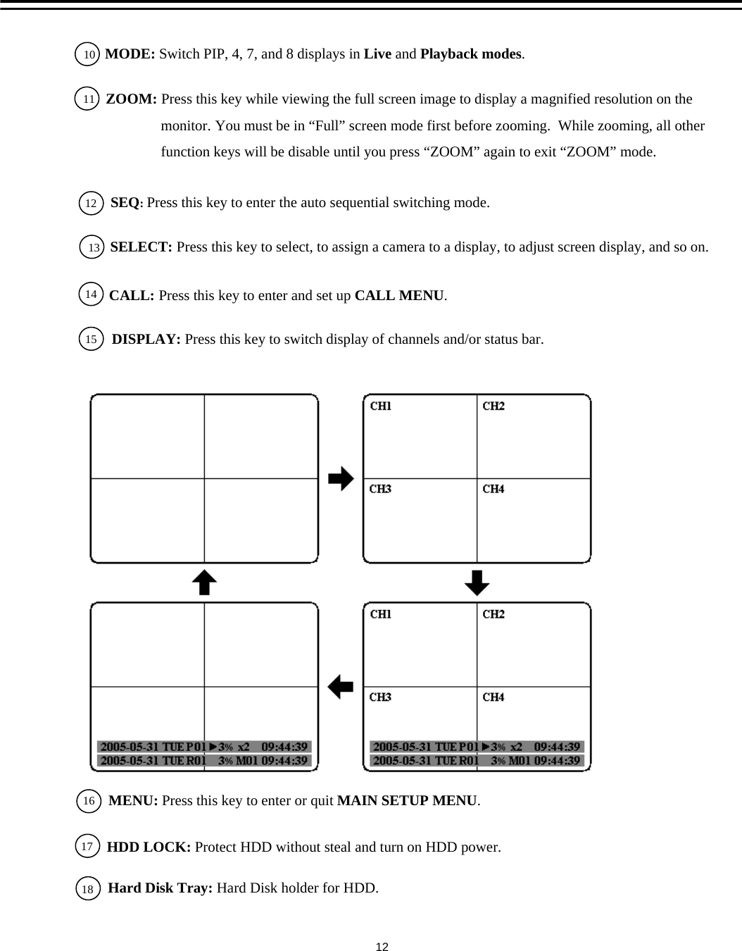 SEQ:Press this key to enter the auto sequential switching mode.SELECT: Press this key to select, to assign a camera to a display, to adjust screen display, and so on.12131514DISPLAY: Press this key to switch display of channels and/or status bar.1617 HDD LOCK: Protect HDD without steal and turn on HDD power.CALL: Press this key to enter and set up CALL MENU.18MENU: Press this key to enter or quit MAIN SETUP MENU. Hard Disk Tray: Hard Disk holder for HDD.1011MODE: Switch PIP, 4, 7, and 8 displays in Live and Playback modes.ZOOM: Press this key while viewing the full screen image to display a magnified resolution on the monitor. You must be in &ldquo;Full&rdquo; screen mode first before zooming.  While zooming, all other function keys will be disable until you press &ldquo;ZOOM&rdquo; again to exit &ldquo;ZOOM&rdquo; mode.12