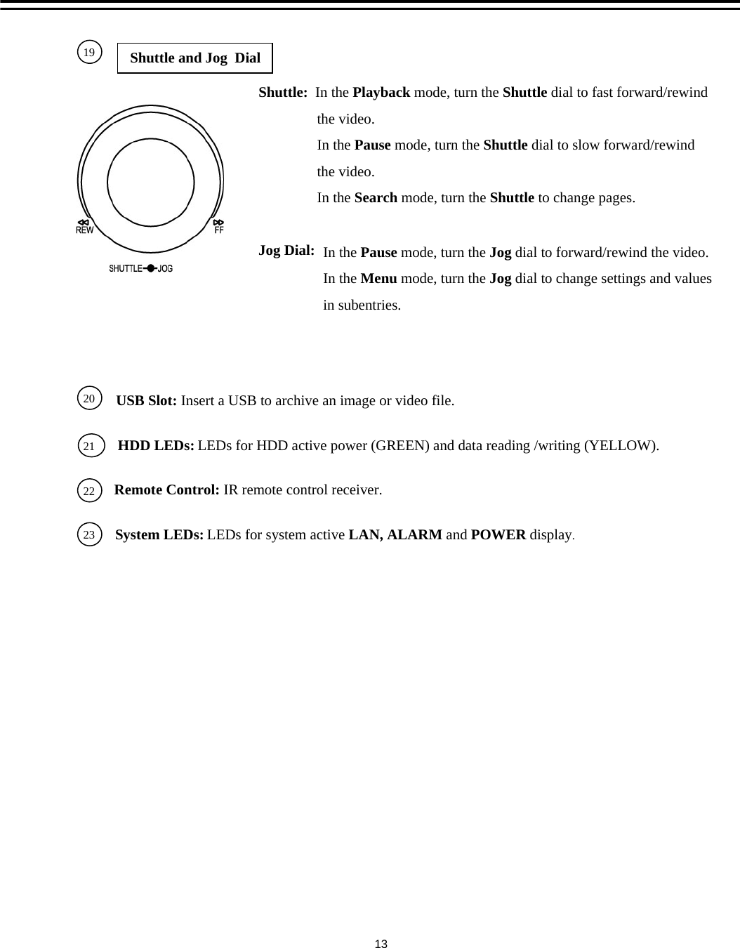 202122USB Slot: Insert a USB to archive an image or video file.HDD LEDs: LEDs for HDD active power (GREEN) and data reading /writing (YELLOW).Remote Control: IR remote control receiver.23 System LEDs: LEDs for system active LAN, ALARM and POWER display.19 Shuttle and Jog  DialShuttle:  In the Playback mode, turn the Shuttle dial to fast forward/rewindthe video.In the Pause mode, turn the Shuttle dial to slow forward/rewindthe video.In the Search mode, turn the Shuttle to change pages.Jog Dial: In the Pause mode, turn the Jog dial to forward/rewind the video.  In the Menu mode, turn the Jog dial to change settings and valuesin subentries.13