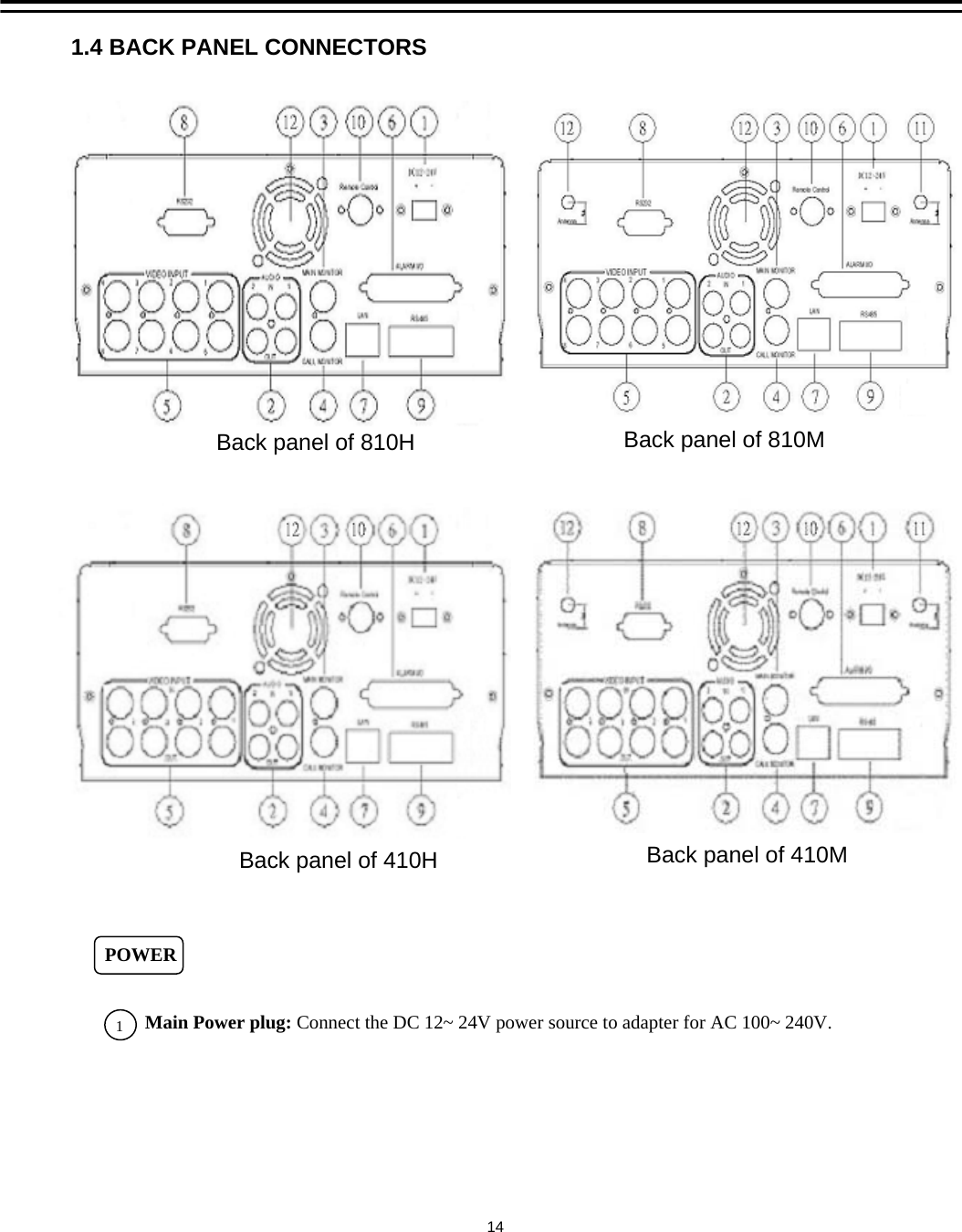 11.4 BACK PANEL CONNECTORSMain Power plug: Connect the DC 12~ 24V power source to adapter for AC 100~ 240V.POWERBack panel of 810H Back panel of 810M 14Back panel of 410H Back panel of 410M 