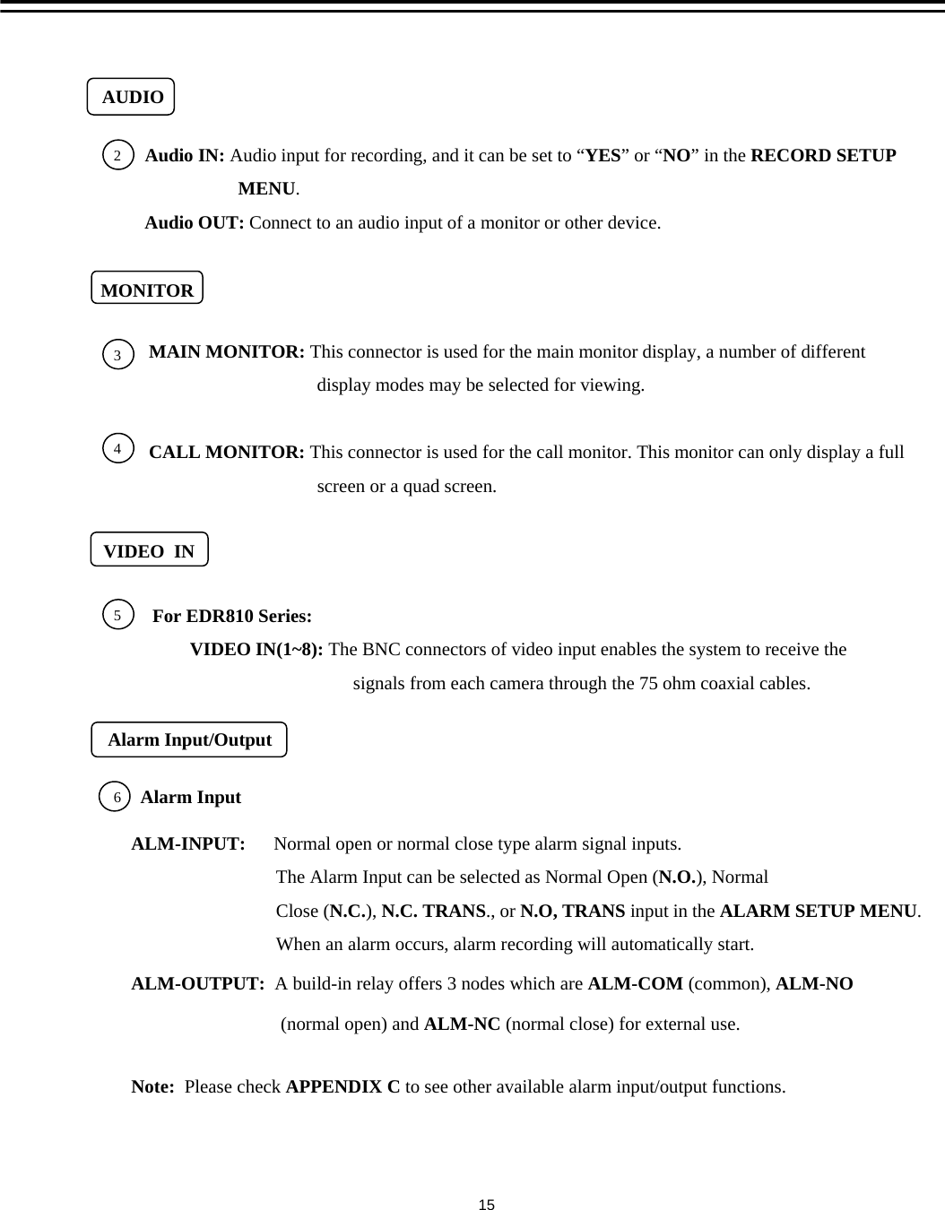 For EDR810 Series:VIDEO IN(1~8): The BNC connectors of video input enables the system to receive the signals from each camera through the 75 ohm coaxial cables.VIDEO  IN5ALM-INPUT:      Normal open or normal close type alarm signal inputs.The Alarm Input can be selected as Normal Open (N.O.), NormalClose (N.C.), N.C. TRANS., or N.O, TRANS input in the ALARM SETUP MENU.When an alarm occurs, alarm recording will automatically start.ALM-OUTPUT:  A build-in relay offers 3 nodes which are ALM-COM (common), ALM-NO(normal open) and ALM-NC (normal close) for external use. Note:  Please check APPENDIX C to see other available alarm input/output functions.Alarm Input/Output6Alarm Input 15MAIN MONITOR: This connector is used for the main monitor display, a number of differentdisplay modes may be selected for viewing.CALL MONITOR: This connector is used for the call monitor. This monitor can only display a fullscreen or a quad screen.MONITOR34Audio IN: Audio input for recording, and it can be set to &ldquo;YES&rdquo;or &ldquo;NO&rdquo;in the RECORD SETUPMENU.Audio OUT: Connect to an audio input of a monitor or other device. AUDIO2