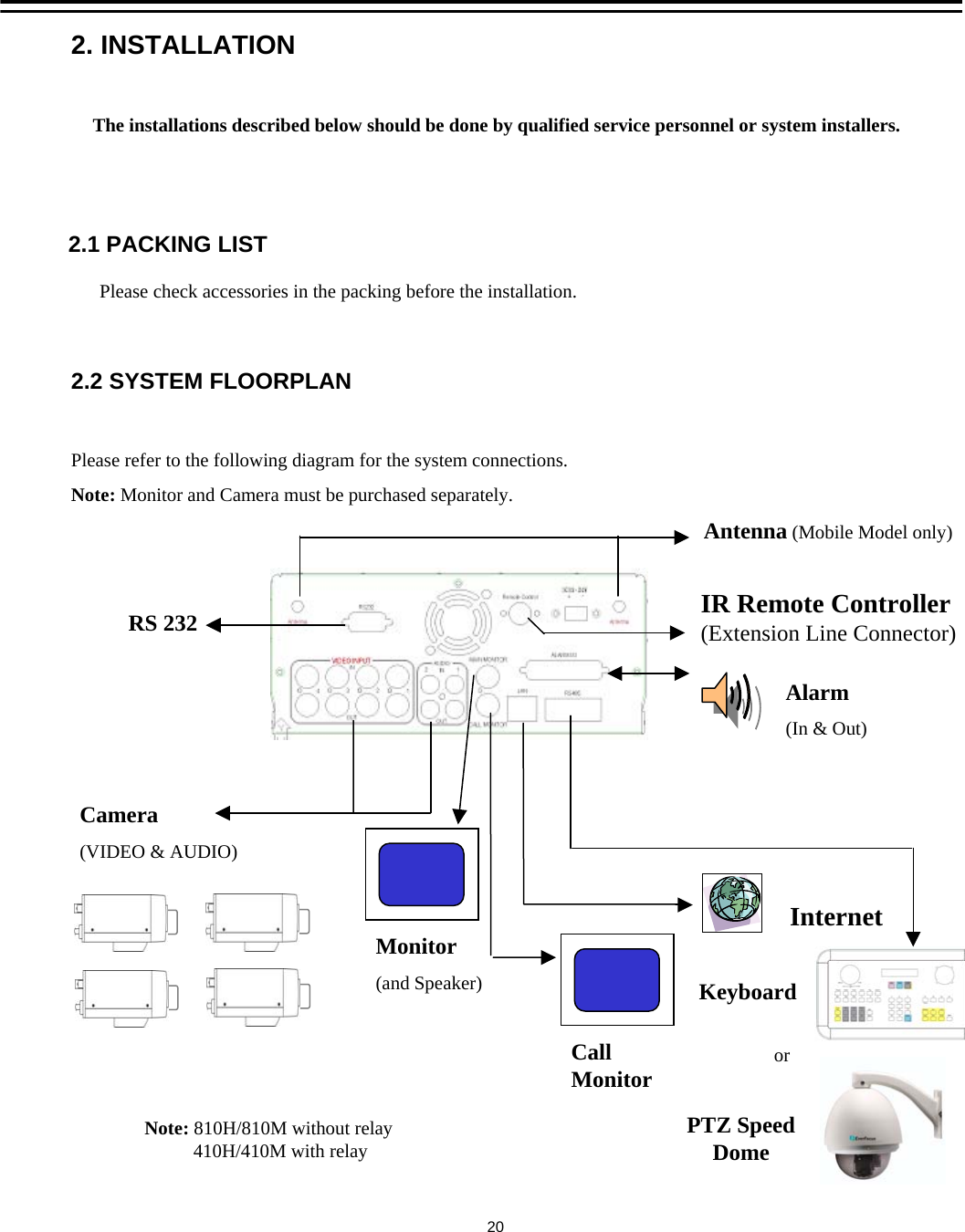 The installations described below should be done by qualified service personnel or system installers.2.1 PACKING LIST2. INSTALLATIONPlease check accessories in the packing before the installation.Camera(VIDEO &amp; AUDIO)Monitor(and Speaker)InternetAlarm(In &amp; Out)IR Remote Controller(Extension Line Connector)RS 232Please refer to the following diagram for the system connections.Note: Monitor and Camera must be purchased separately.2.2 SYSTEM FLOORPLANCall MonitorAntenna (Mobile Model only)KeyboardNote: 810H/810M without relay410H/410M with relay20PTZ Speed Domeor