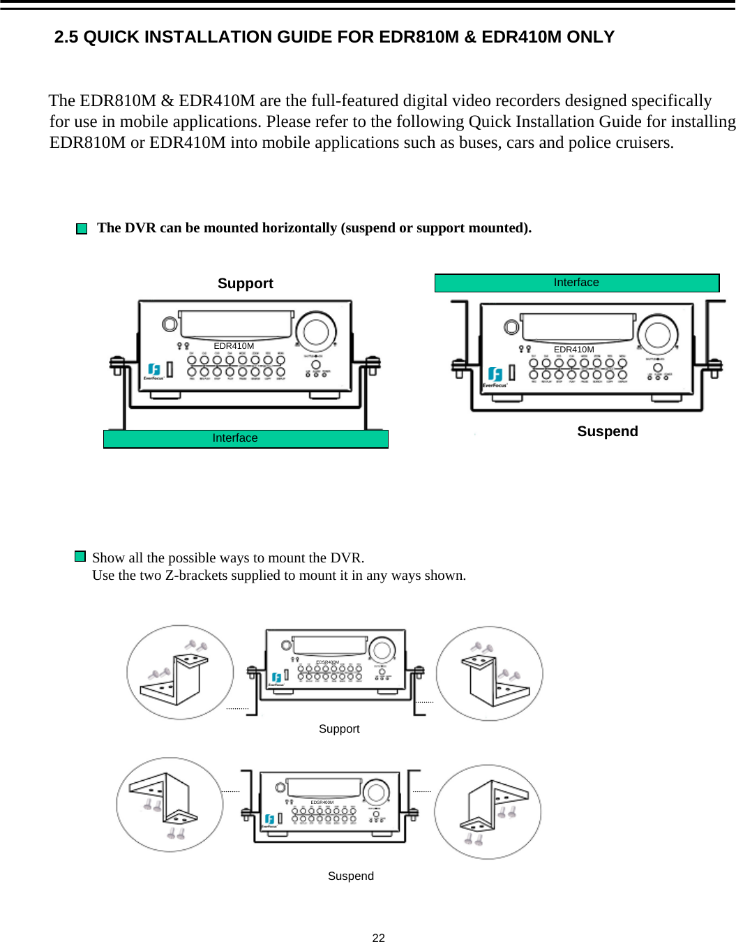 The EDR810M &amp; EDR410M are the full-featured digital video recorders designed specificallyfor use in mobile applications. Please refer to the following Quick Installation Guide for installingEDR810M or EDR410M into mobile applications such as buses, cars and police cruisers. 2.5 QUICK INSTALLATION GUIDE FOR EDR810M &amp; EDR410M ONLYThe DVR can be mounted horizontally (suspend or support mounted).Show all the possible ways to mount the DVR. Use the two Z-brackets supplied to mount it in any ways shown.SupportSuspendInterfaceInterfaceEDR410M EDR410MSupportSuspendEDSR400MEDSR400M22