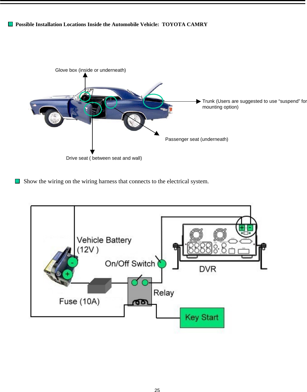 Possible Installation Locations Inside the Automobile Vehicle:  TOYOTA CAMRYDrive seat ( between seat and wall)Trunk (Users are suggested to use &ldquo;suspend&rdquo; formounting option)Glove box (inside or underneath)Passenger seat (underneath)Show the wiring on the wiring harness that connects to the electrical system.25