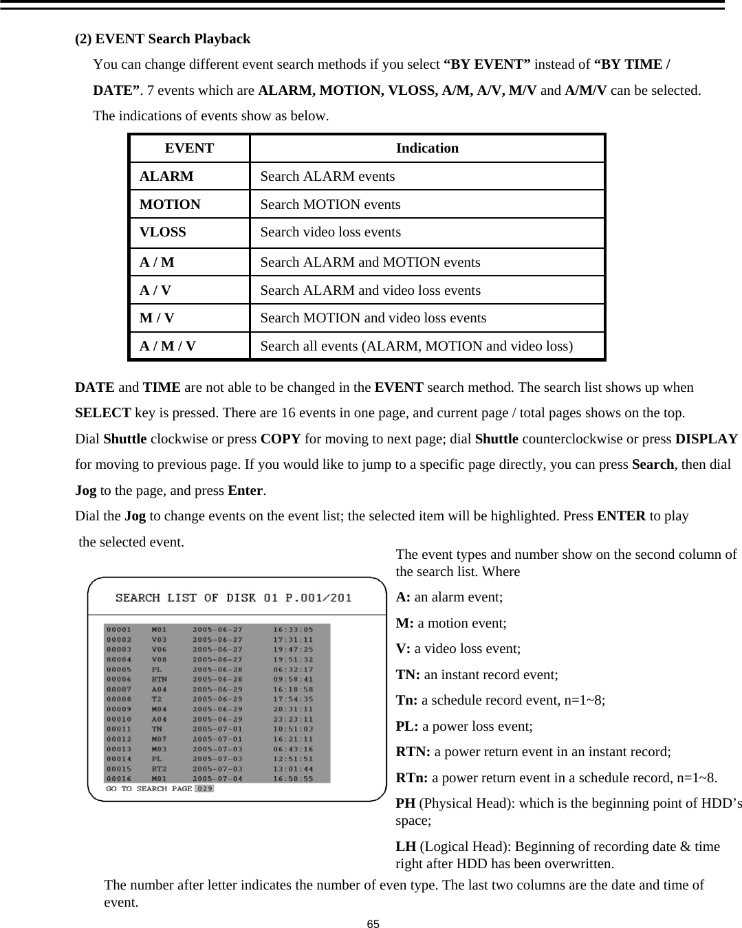 (2) EVENT Search PlaybackYou can change different event search methods if you select &ldquo;BY EVENT&rdquo; instead of &ldquo;BY TIME /DATE&rdquo;. 7 events which are ALARM, MOTION, VLOSS, A/M, A/V, M/V and A/M/V can be selected.The indications of events show as below.Search all events (ALARM, MOTION and video loss)A / M / VSearch MOTION and video loss eventsM / VSearch ALARM and video loss eventsA / VSearch ALARM and MOTION eventsA / MSearch video loss eventsVLOSSSearch MOTION eventsMOTIONSearch ALARM eventsALARMIndicationEVENTDATE and TIME are not able to be changed in the EVENT search method. The search list shows up when SELECT key is pressed. There are 16 events in one page, and current page / total pages shows on the top.Dial Shuttle clockwise or press COPY for moving to next page; dial Shuttle counterclockwise or press DISPLAYfor moving to previous page. If you would like to jump to a specific page directly, you can press Search, then dialJog to the page, and press Enter. Dial the Jog to change events on the event list; the selected item will be highlighted. Press ENTER to playthe selected event. The event types and number show on the second column of the search list. WhereA: an alarm event;M: a motion event;V: a video loss event;TN: an instant record event;Tn: a schedule record event, n=1~8;PL: a power loss event;RTN: a power return event in an instant record;RTn: a power return event in a schedule record, n=1~8.PH (Physical Head): which is the beginning point of HDD&rsquo;s space;LH (Logical Head): Beginning of recording date &amp; time right after HDD has been overwritten.The number after letter indicates the number of even type. The last two columns are the date and time of event.65
