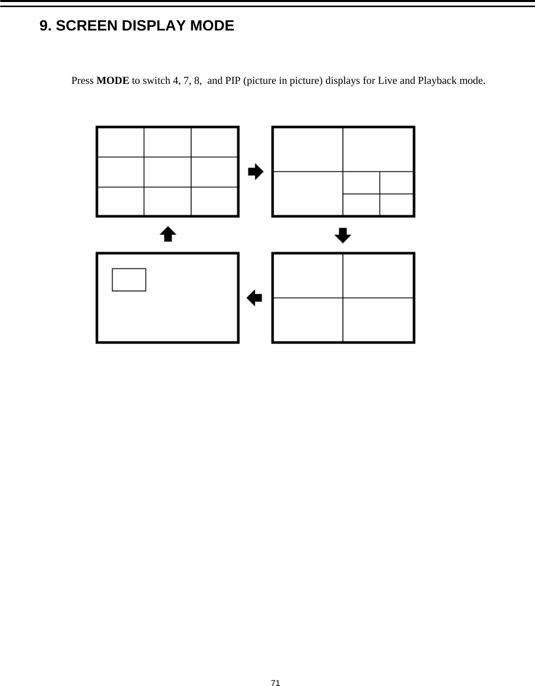 9. SCREEN DISPLAY MODEPress MODE to switch 4, 7, 8,  and PIP (picture in picture) displays for Live and Playback mode.71