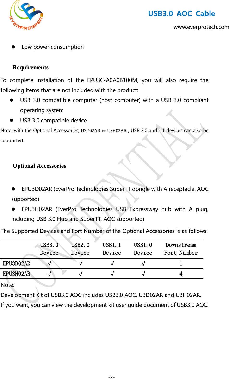    -3-  USB3.0 AOC Cable www.everprotech.com      Low power consumption  Requirements To complete installation of the EPU3C-A0A0B100M, you will also require the following items that are not included with the product:  USB 3.0 compatible computer (host computer) with a USB 3.0 compliant operating system  USB 3.0 compatible device Note: with the Optional Accessories, U3D02AR or U3H02AR , USB 2.0 and 1.1 devices can also be supported.    Optional Accessories    EPU3D02AR (EverPro Technologies SuperTT dongle with A receptacle. AOC supported)  EPU3H02AR (EverPro Technologies USB Expressway hub with A plug, including USB 3.0 Hub and SuperTT, AOC supported) The Supported Devices and Port Number of the Optional Accessories is as follows:    USB3.0 Device USB2.0 Device USB1.1 Device USB1.0 Device Downstream Port Number EPU3D02AR √ √ √ √ 1 EPU3H02AR √ √ √ √ 4 Note:   Development Kit of USB3.0 AOC includes USB3.0 AOC, U3D02AR and U3H02AR. If you want, you can view the development kit user guide document of USB3.0 AOC.      