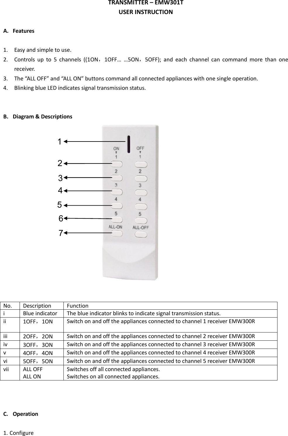 TRANSMITTER – EMW301T USER INSTRUCTION  A. Features  1. Easy and simple to use. 2. Controls  up  to  5  channels  ((1ON，1OFF…  …5ON，5OFF);  and  each  channel  can  command  more  than  one receiver. 3. The “ALL OFF” and “ALL ON” buttons command all connected appliances with one single operation. 4. Blinking blue LED indicates signal transmission status.   B. Diagram &amp; Descriptions    No. Description Function i Blue indicator The blue indicator blinks to indicate signal transmission status. ii 1OFF，1ON Switch on and off the appliances connected to channel 1 receiver EMW300R iii 2OFF，2ON Switch on and off the appliances connected to channel 2 receiver EMW300R iv 3OFF，3ON Switch on and off the appliances connected to channel 3 receiver EMW300R v 4OFF，4ON Switch on and off the appliances connected to channel 4 receiver EMW300R vi 5OFF，5ON Switch on and off the appliances connected to channel 5 receiver EMW300R vii ALL OFF ALL ON Switches off all connected appliances. Switches on all connected appliances.    C. Operation  1. Configure 1 2 3 4 5 6 7 