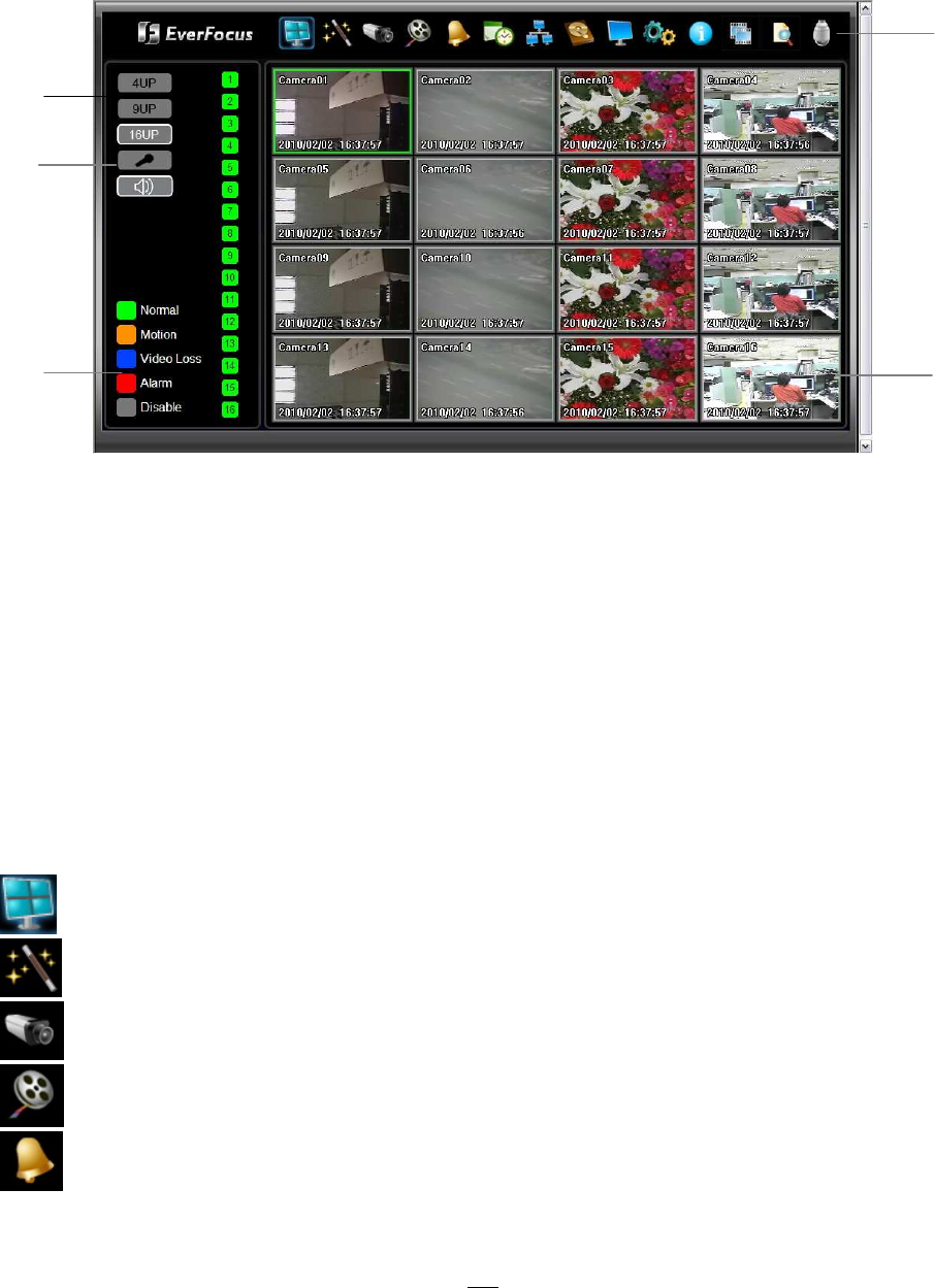 Everfocus Ecor264 16X1 Users Manual DVR 4605XCOR04004AR