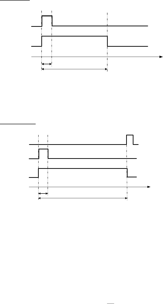 Everfocus Ecor264 16X1 Users Manual DVR 4605XCOR04004AR
