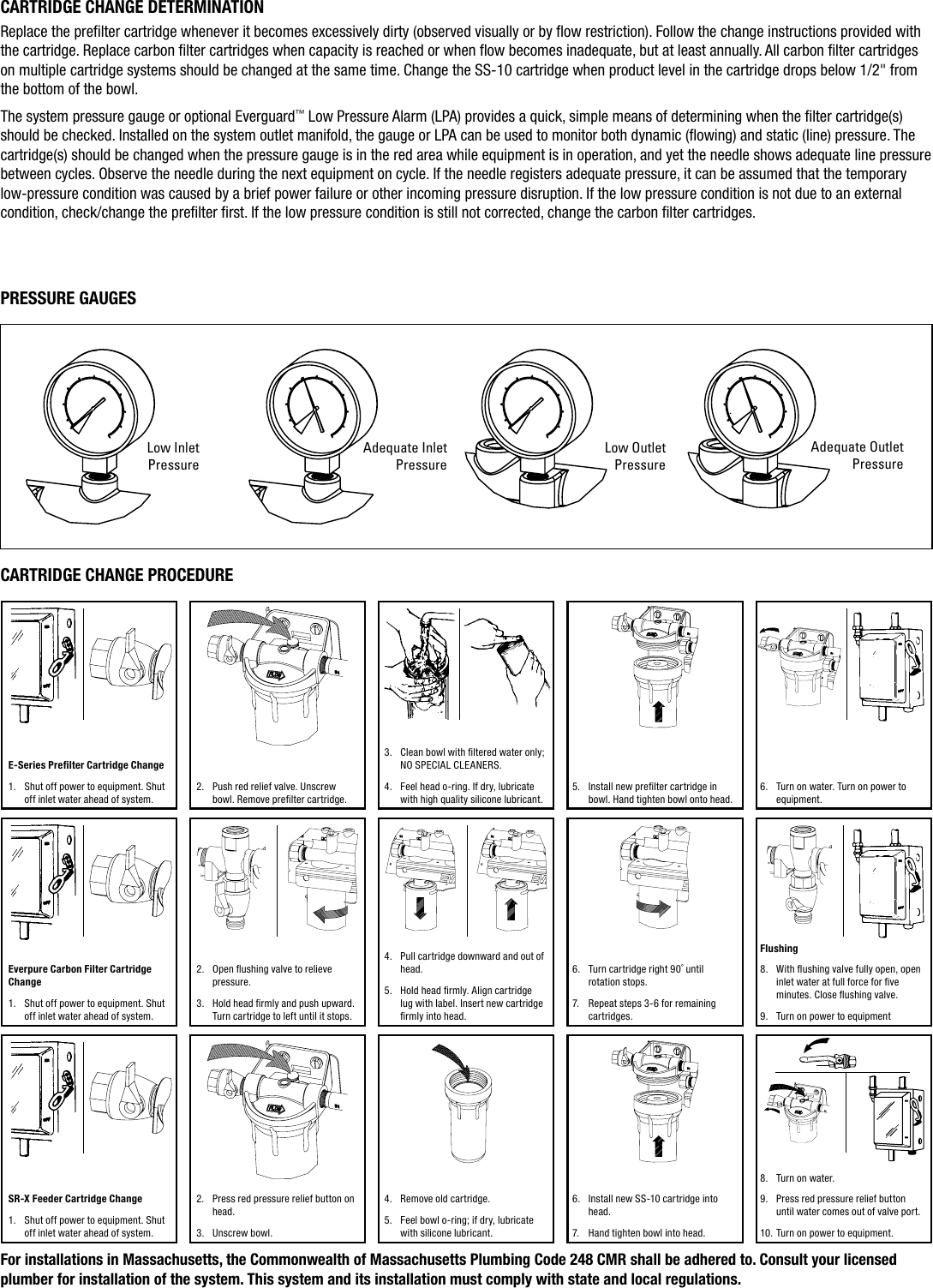 Everpure Ev3112 Users Manual
