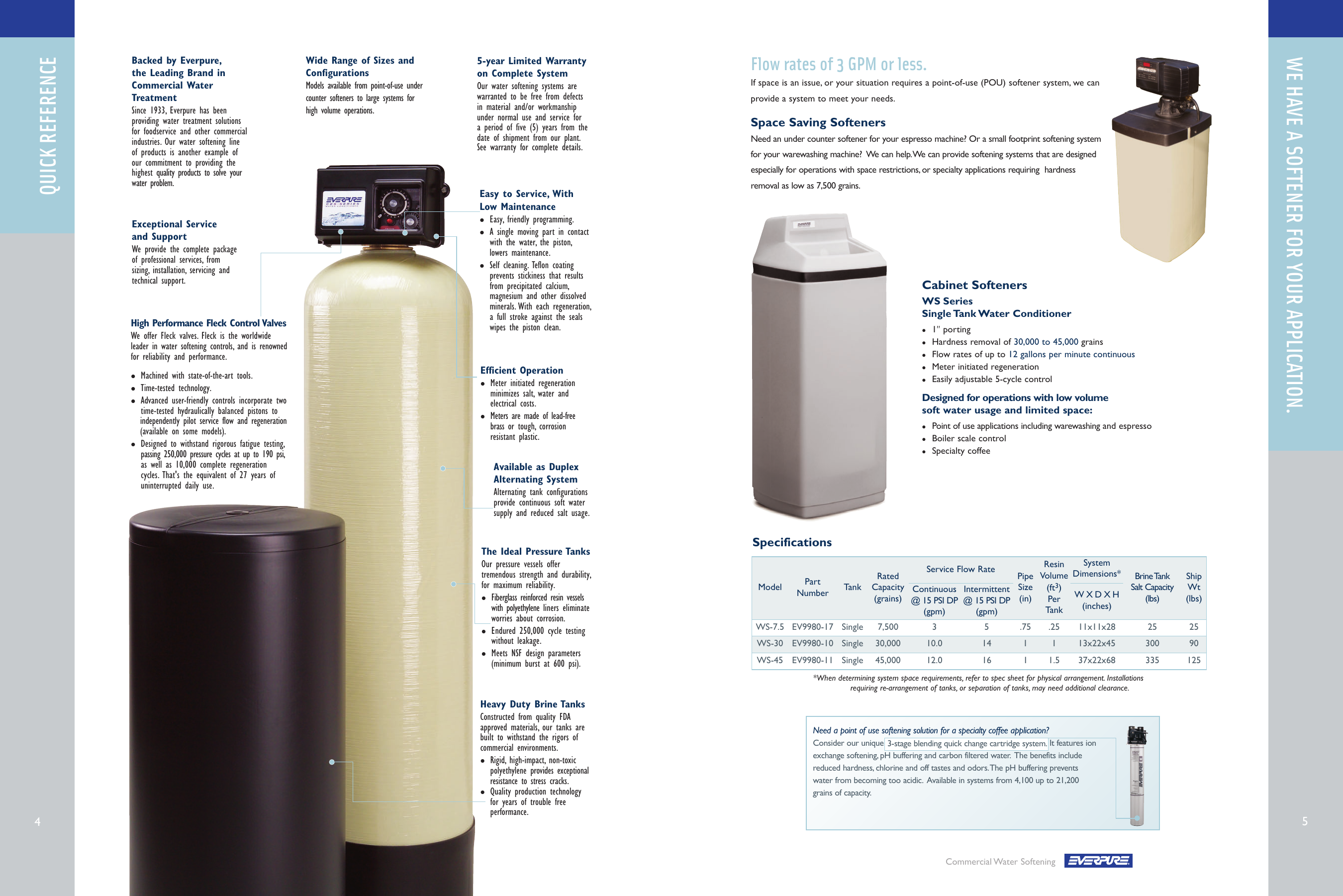 Page 3 of 6 - Everpure Water Softening User Manual  To The 4f289bdf-460e-442e-853d-b3a2e956f3c0