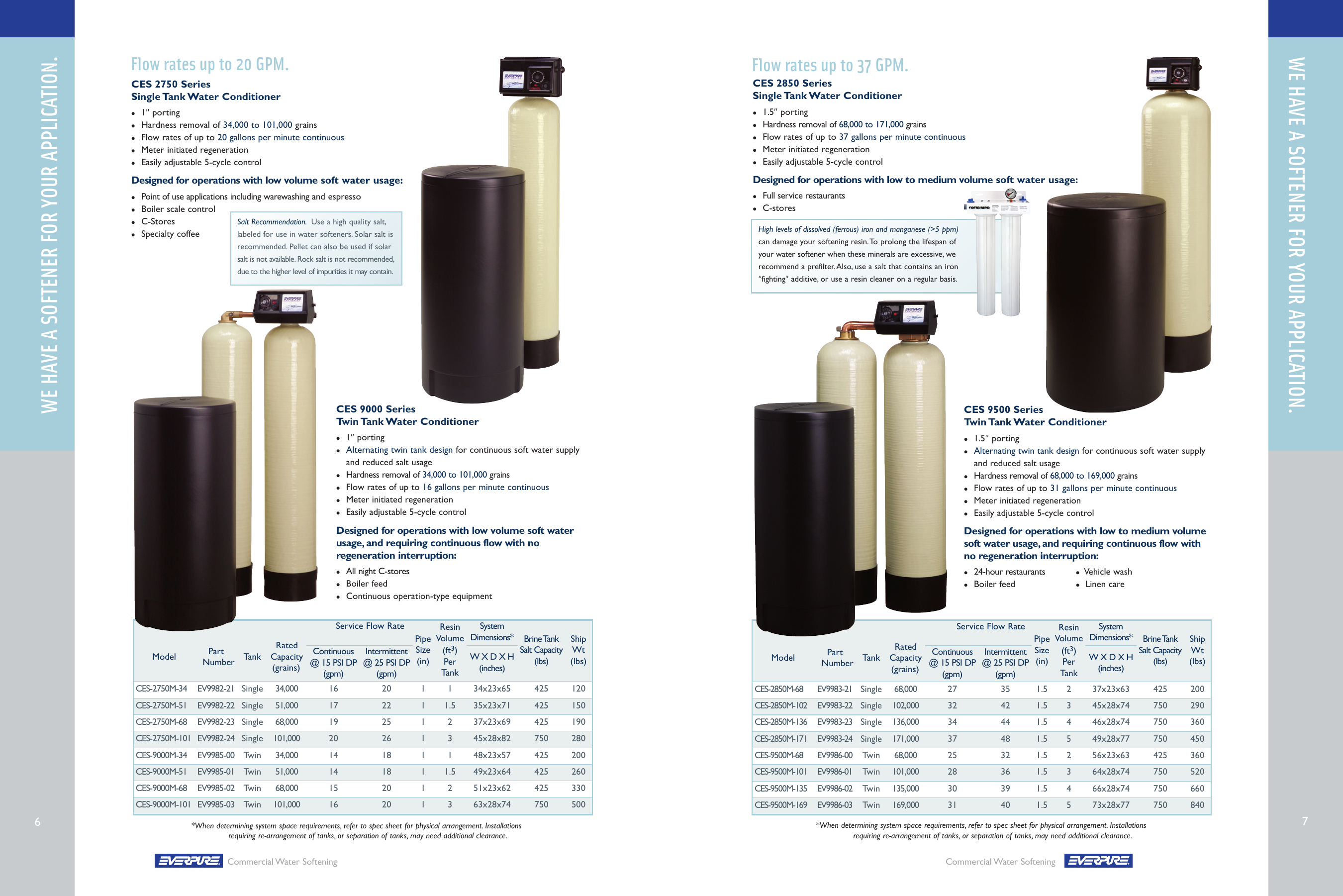 Page 4 of 6 - Everpure Water Softening User Manual  To The 4f289bdf-460e-442e-853d-b3a2e956f3c0