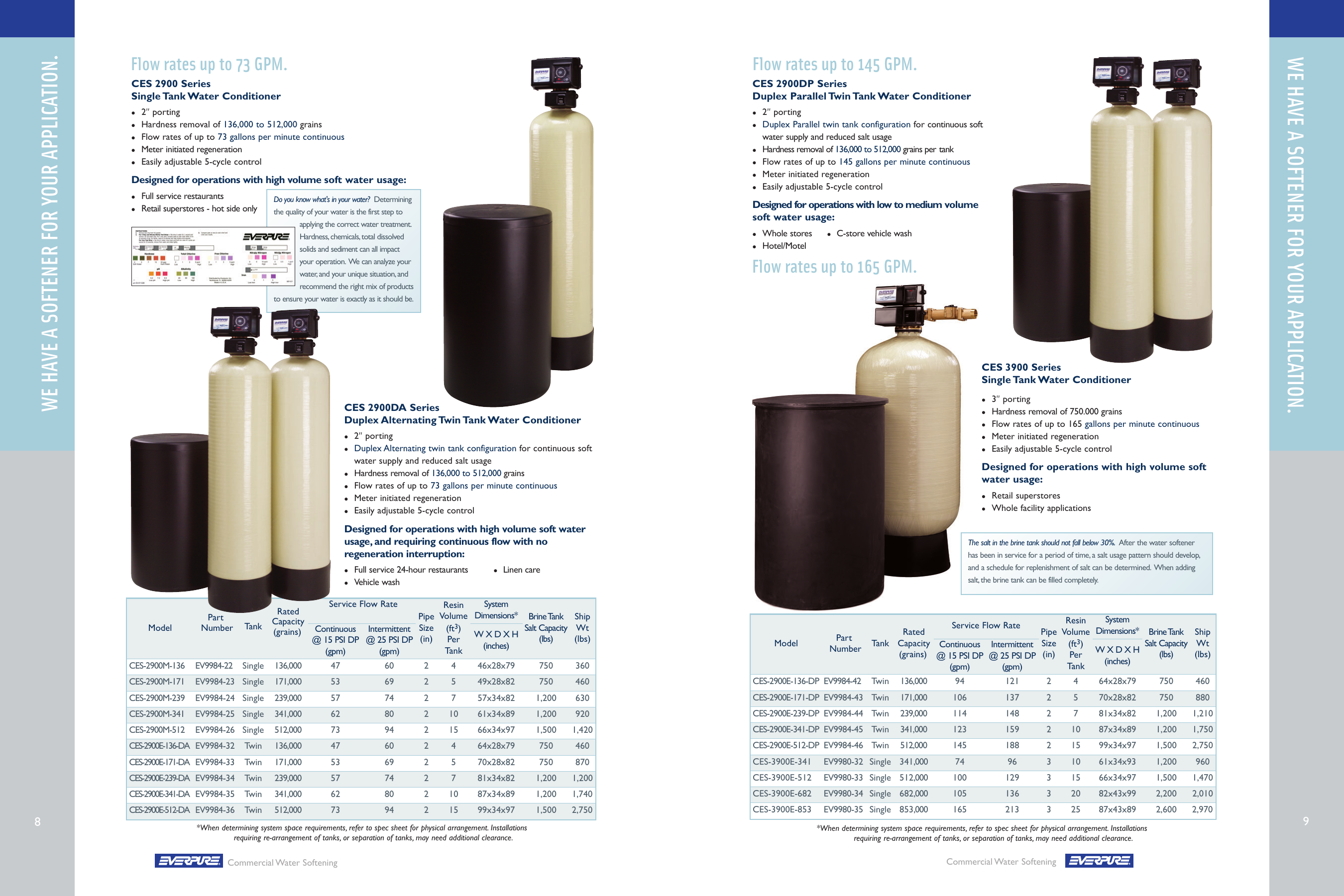 Page 5 of 6 - Everpure Water Softening User Manual  To The 4f289bdf-460e-442e-853d-b3a2e956f3c0