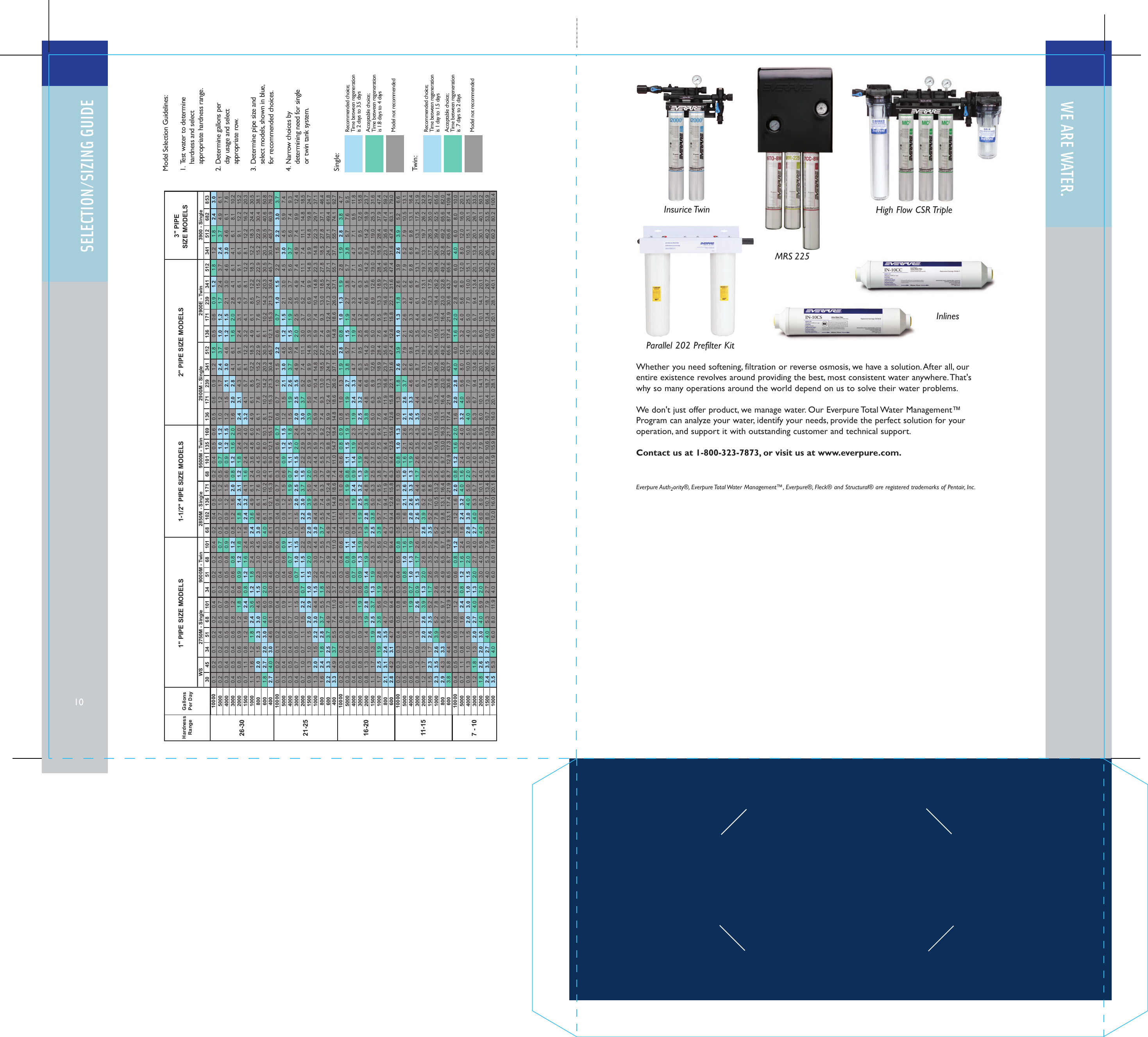 Page 6 of 6 - Everpure Water Softening User Manual  To The 4f289bdf-460e-442e-853d-b3a2e956f3c0